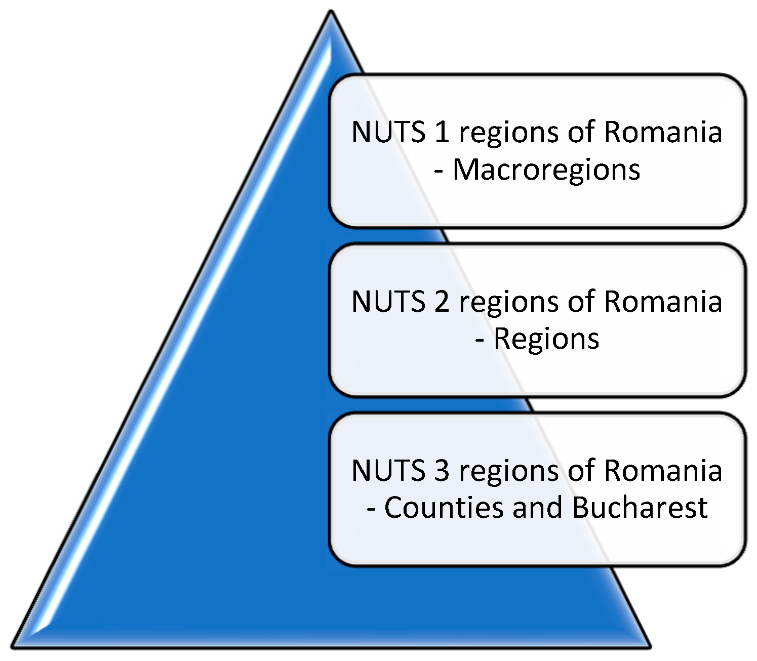 Healthcare 12 00198 g001