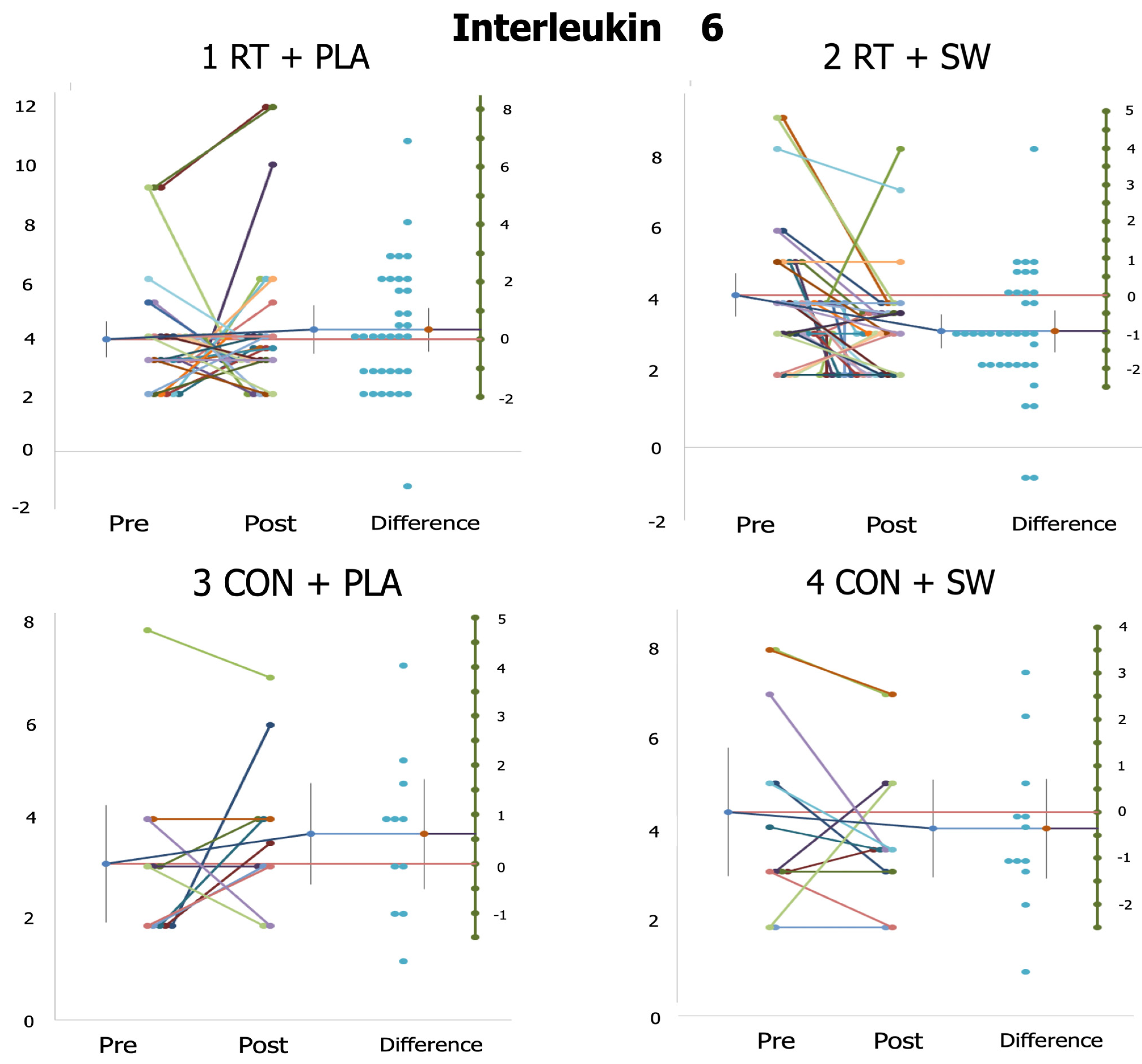 Healthcare 12 00204 g002