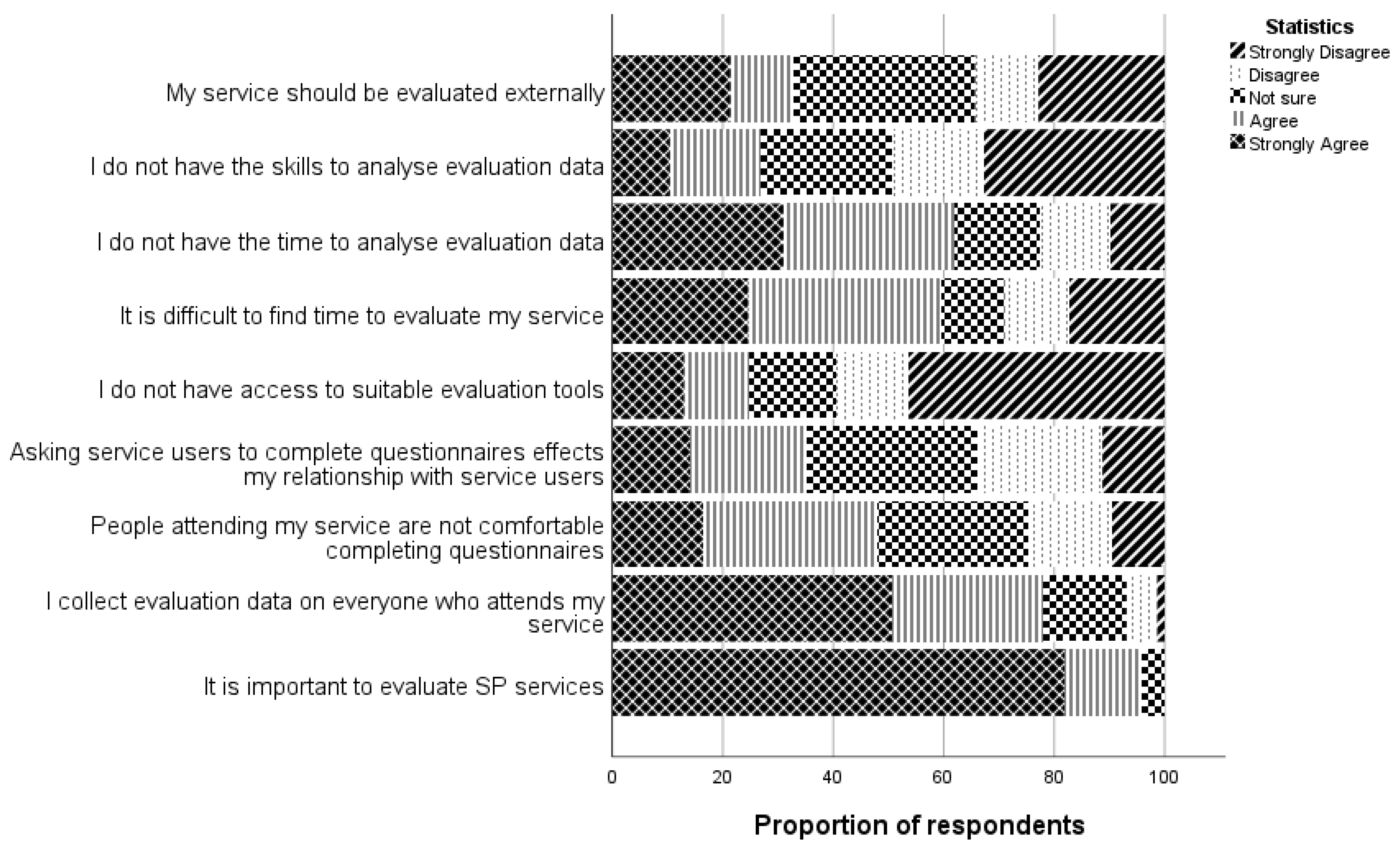 Healthcare 12 00219 g001