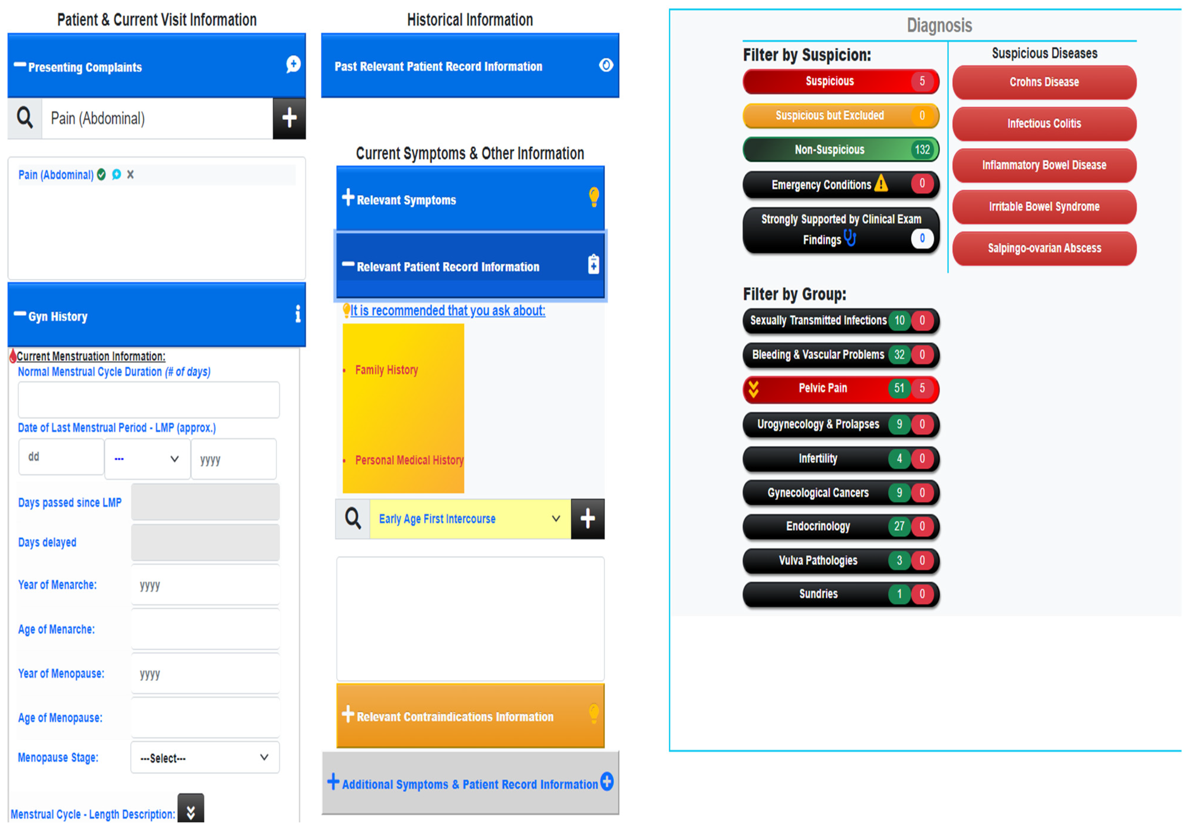 Healthcare 12 00223 g003