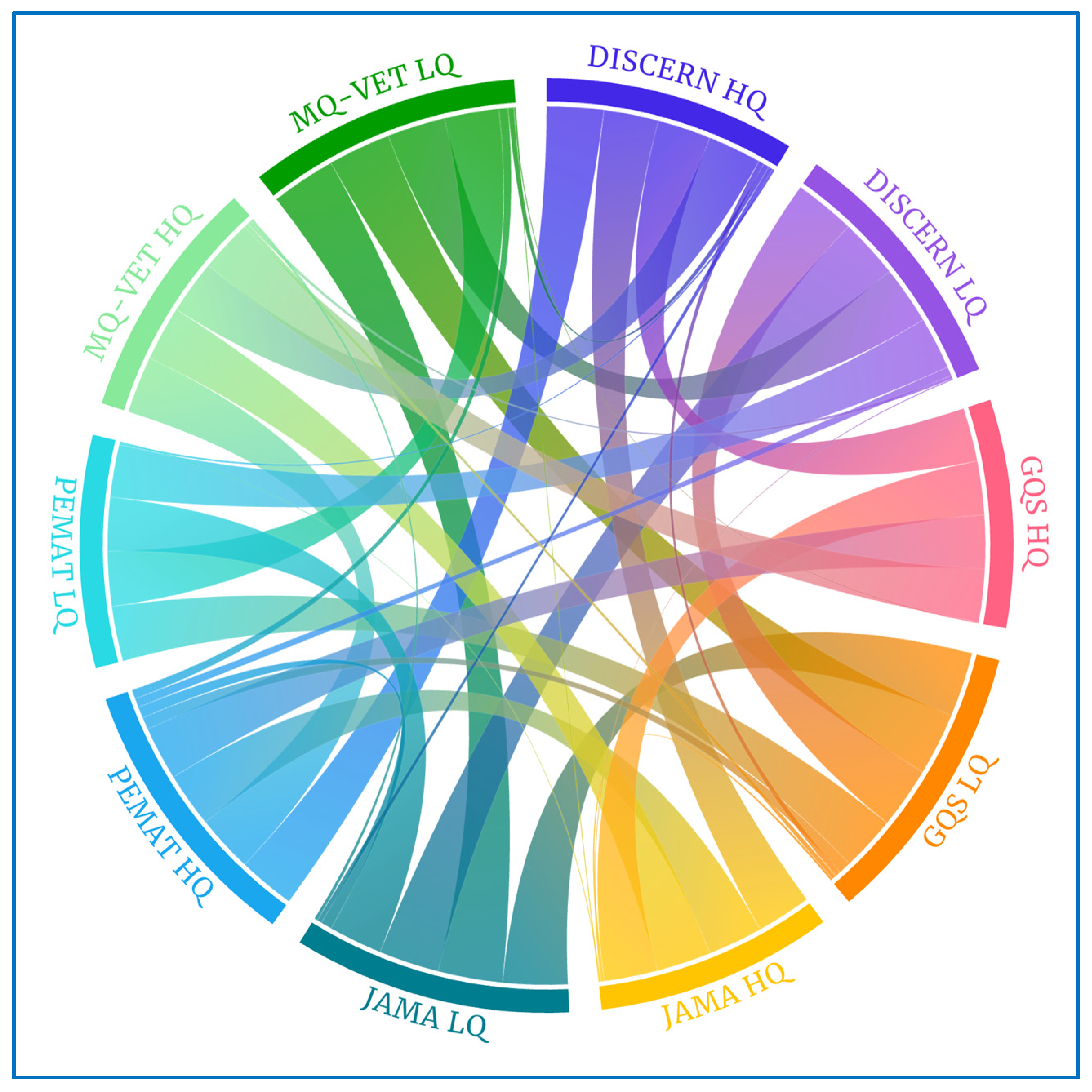 Healthcare 12 00243 g002