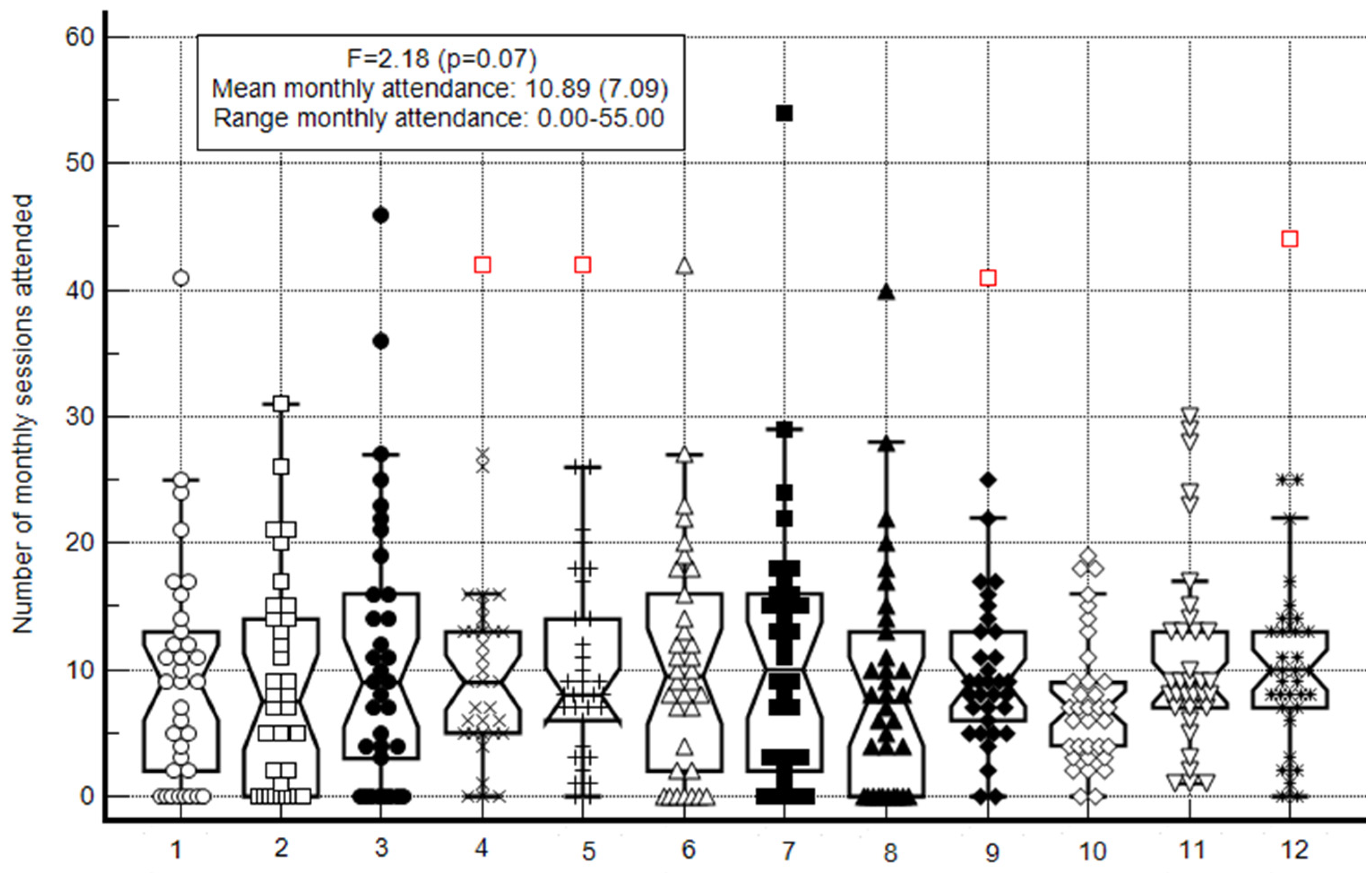 Healthcare 12 00247 g001
