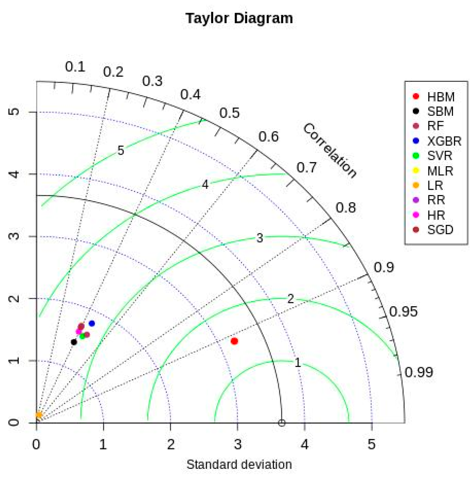 Healthcare 12 00249 g006