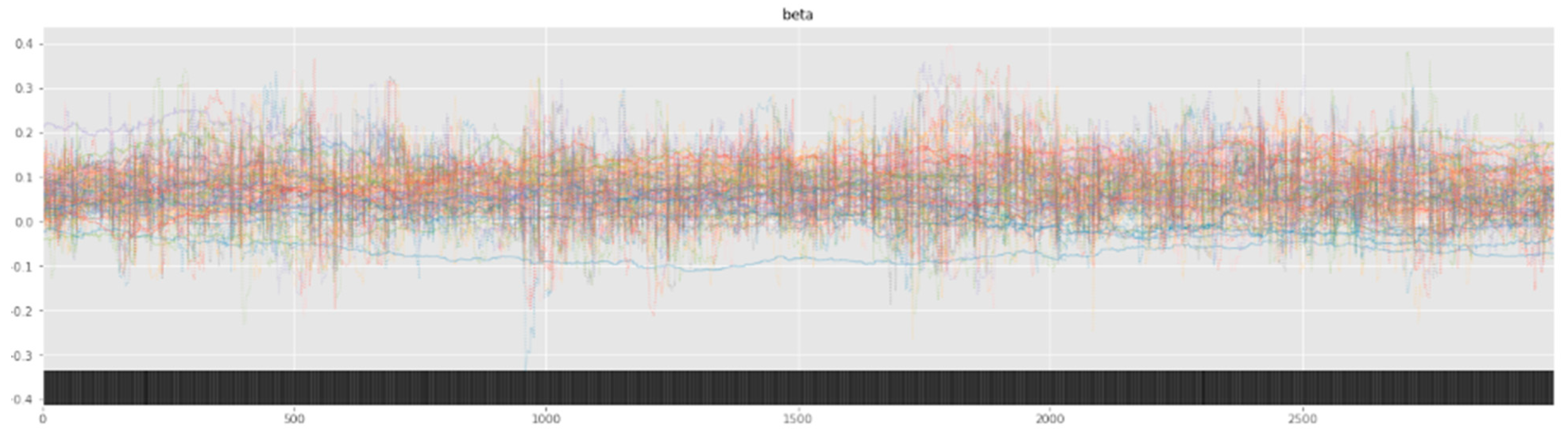 Healthcare 12 00249 g007