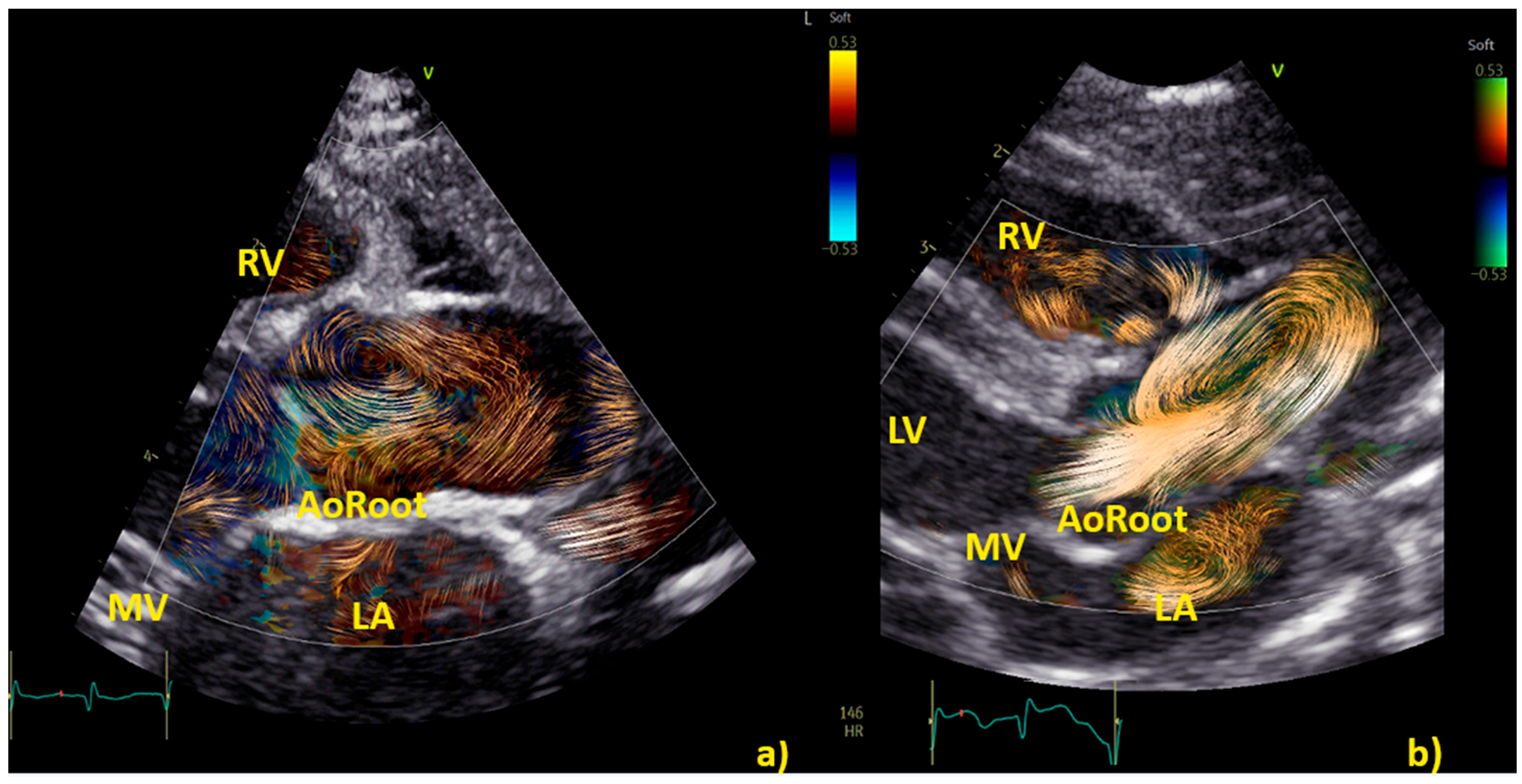 Healthcare 12 00263 g005 Healthcare 12 00263 g005
