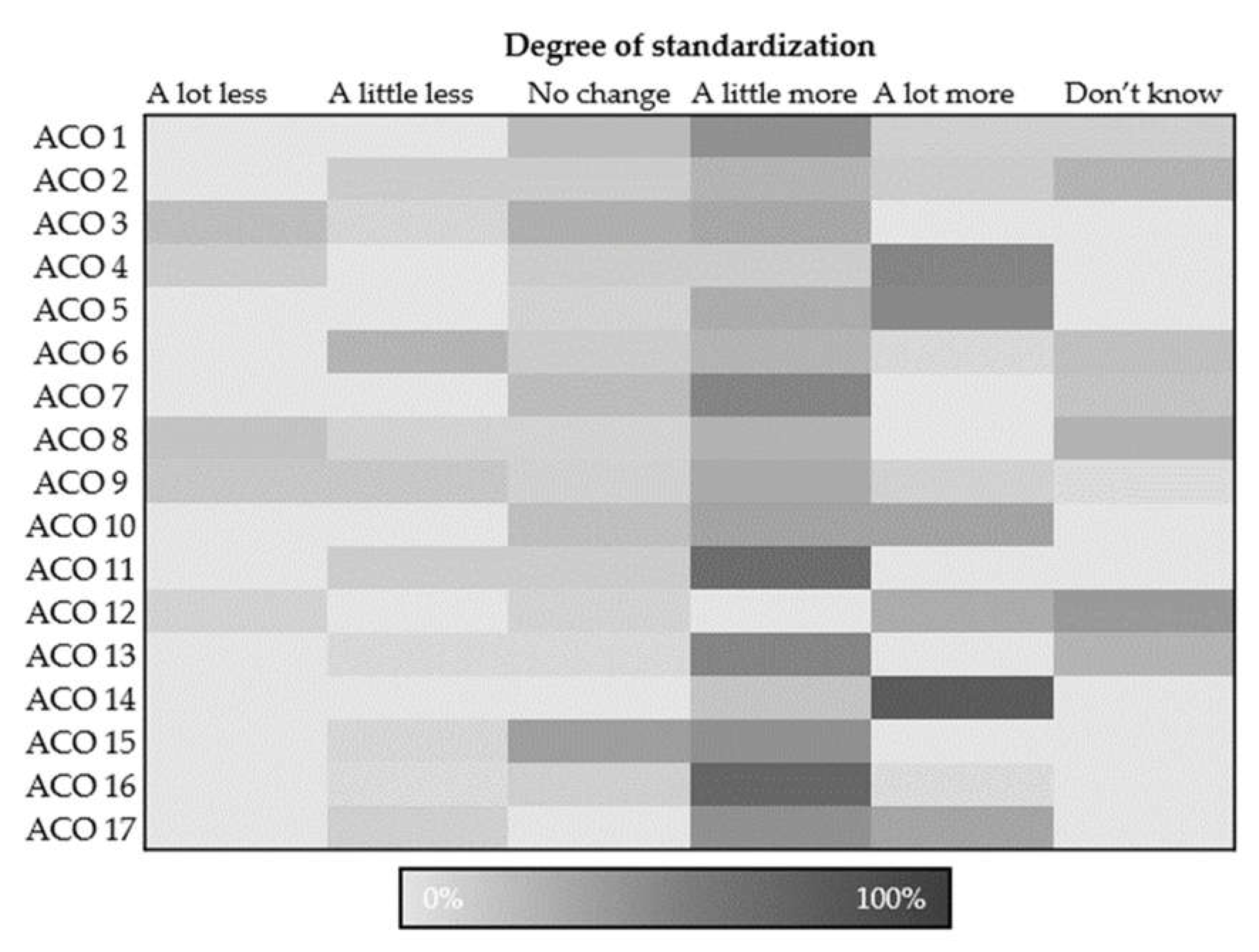 Healthcare 12 00266 g001 Healthcare 12 00266 g001