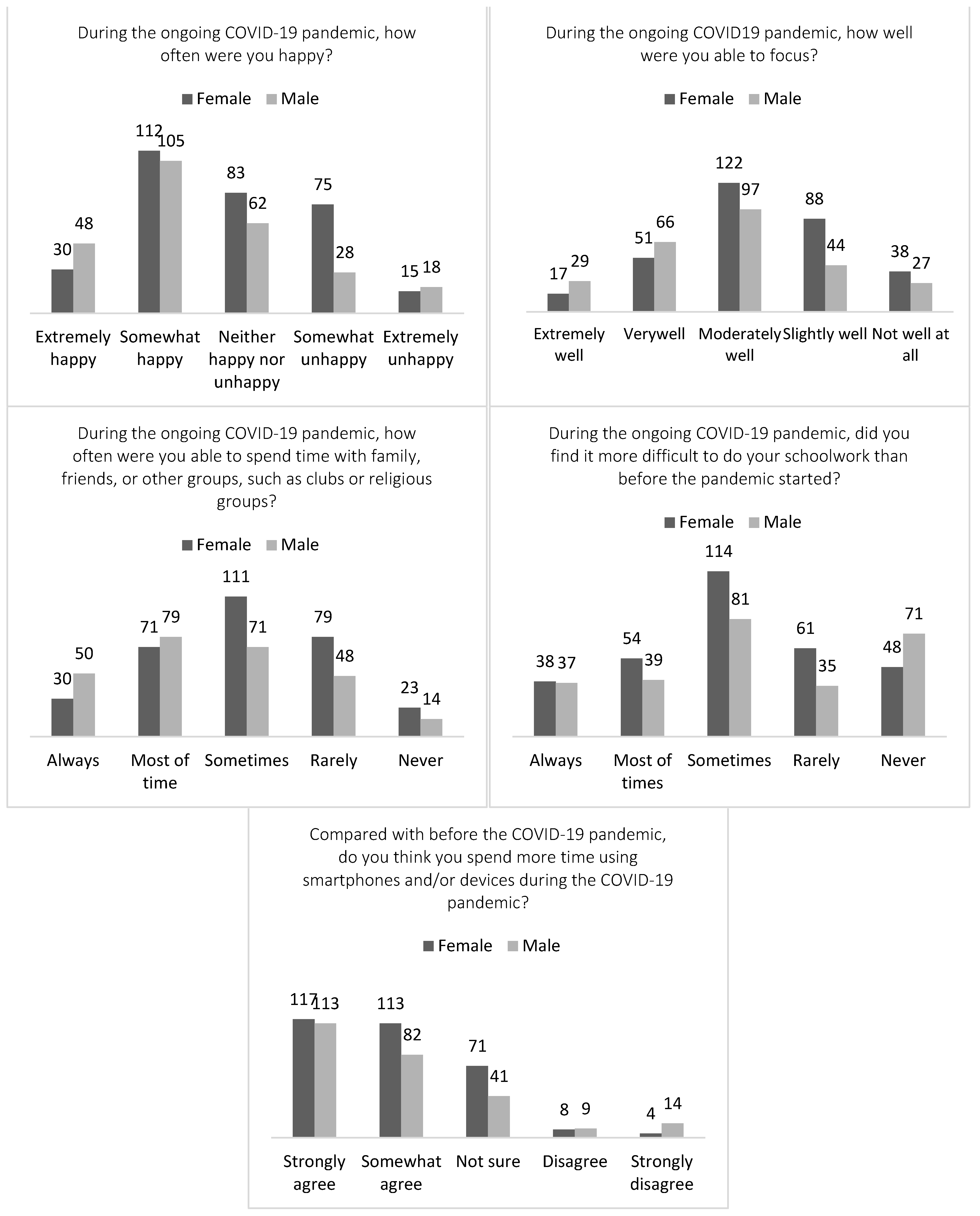 Healthcare 12 00279 g001