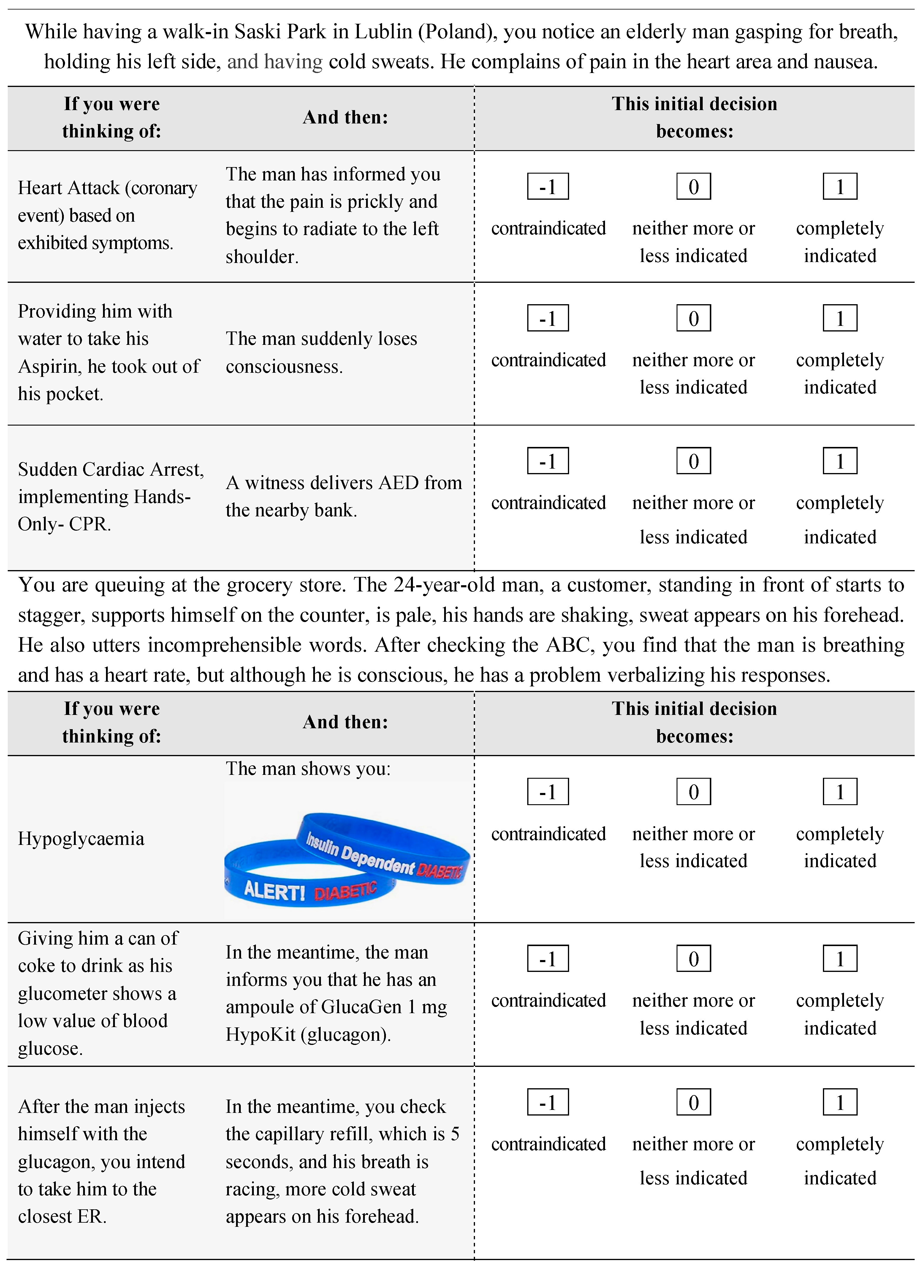 Healthcare 12 00282 g0a1c Healthcare 12 00282 g0a1c