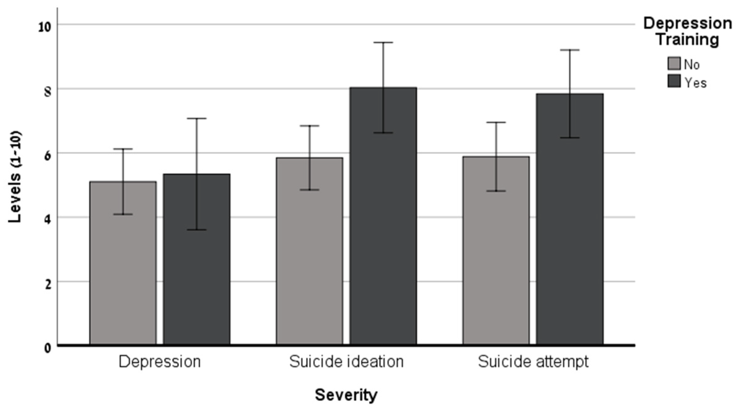 Healthcare 12 00284 g001