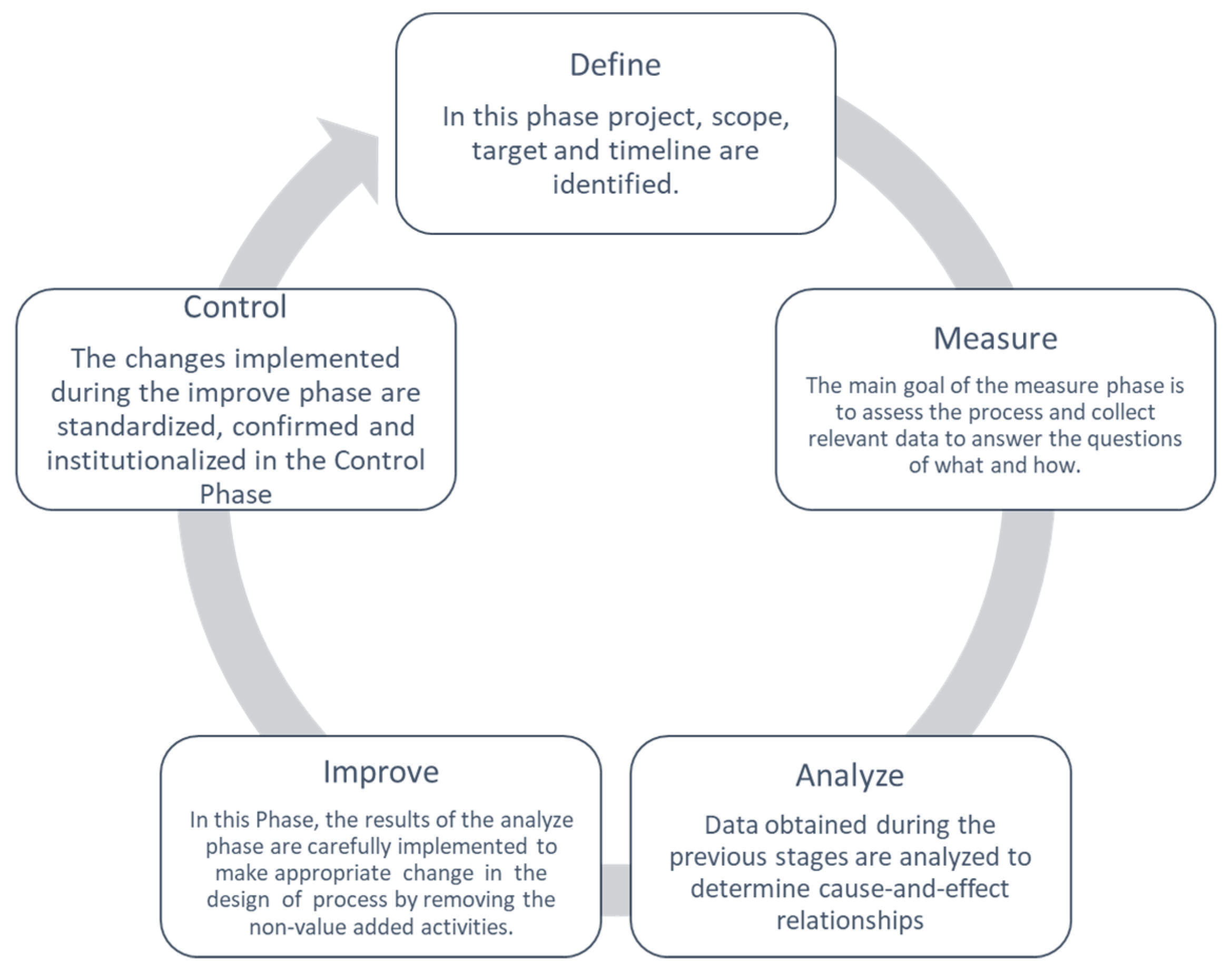 Healthcare 12 00292 g001 Healthcare 12 00292 g001