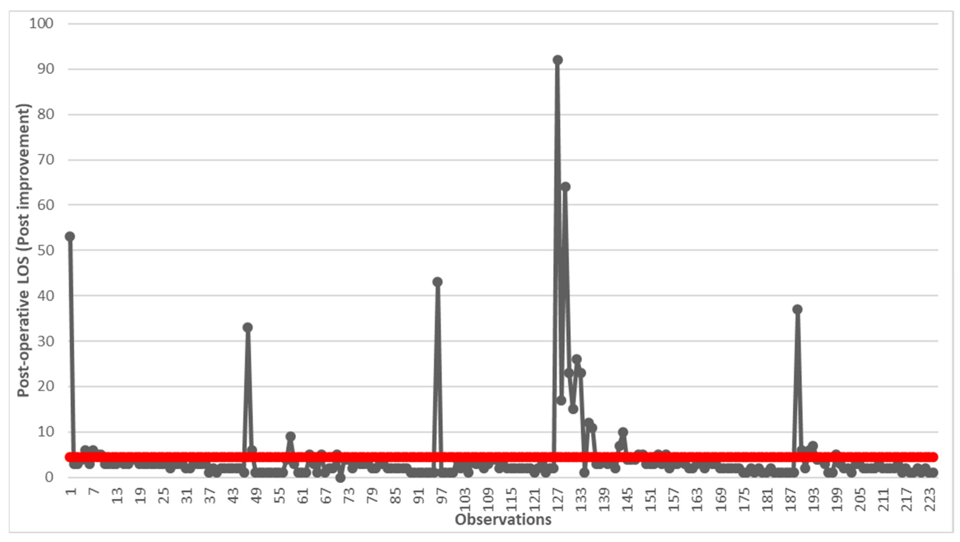 Healthcare 12 00292 g004 Healthcare 12 00292 g004