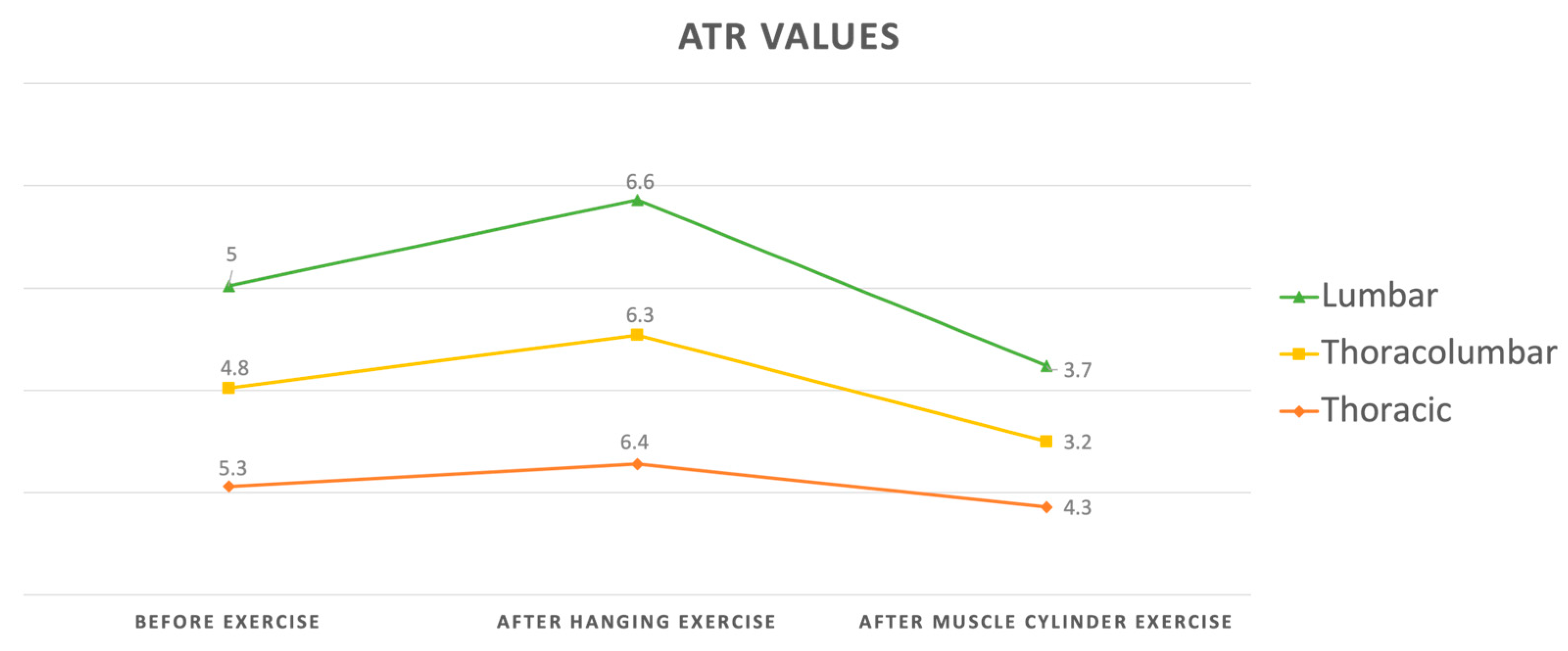 Healthcare 12 00305 g002