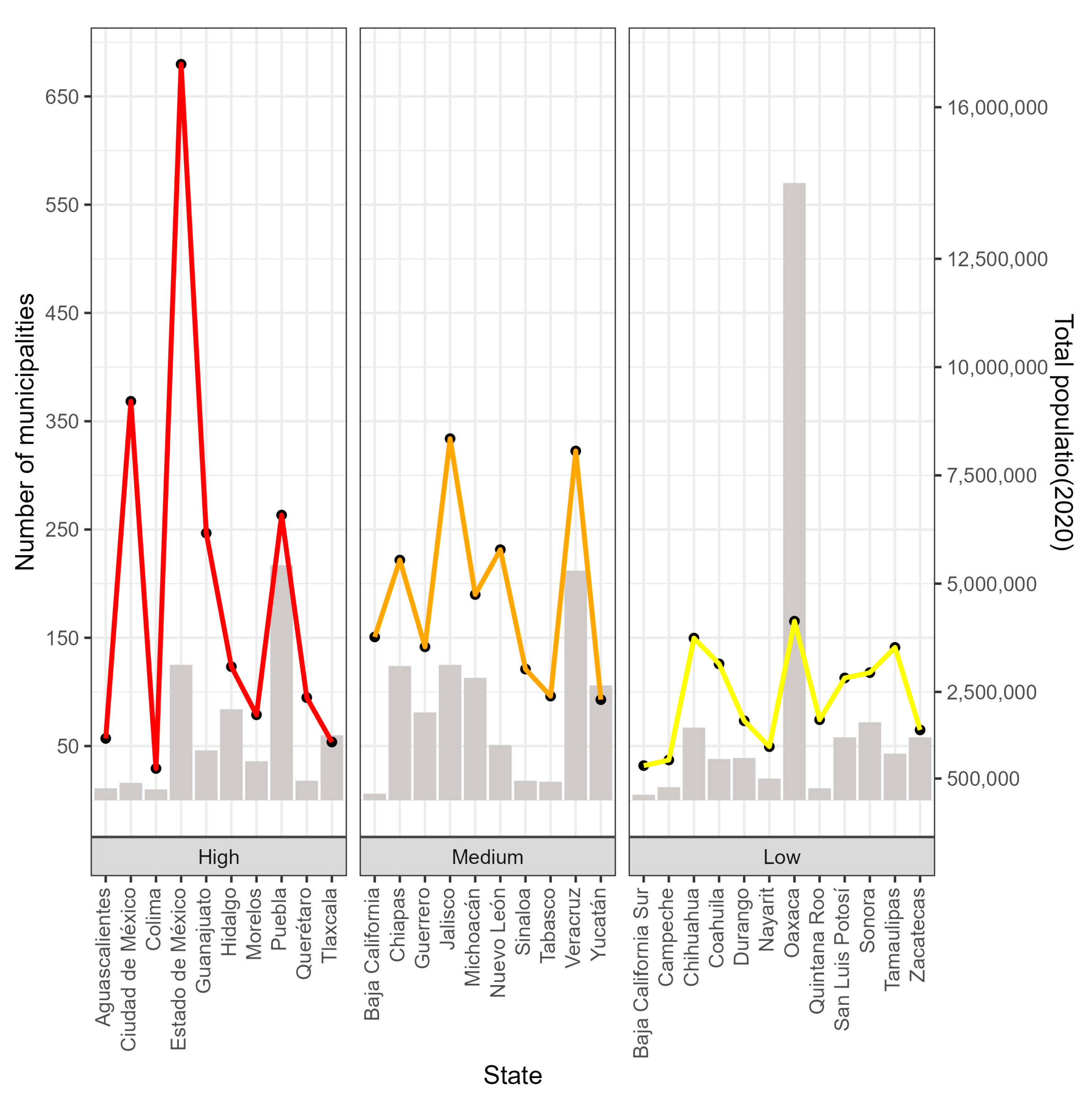Healthcare 12 00306 g001