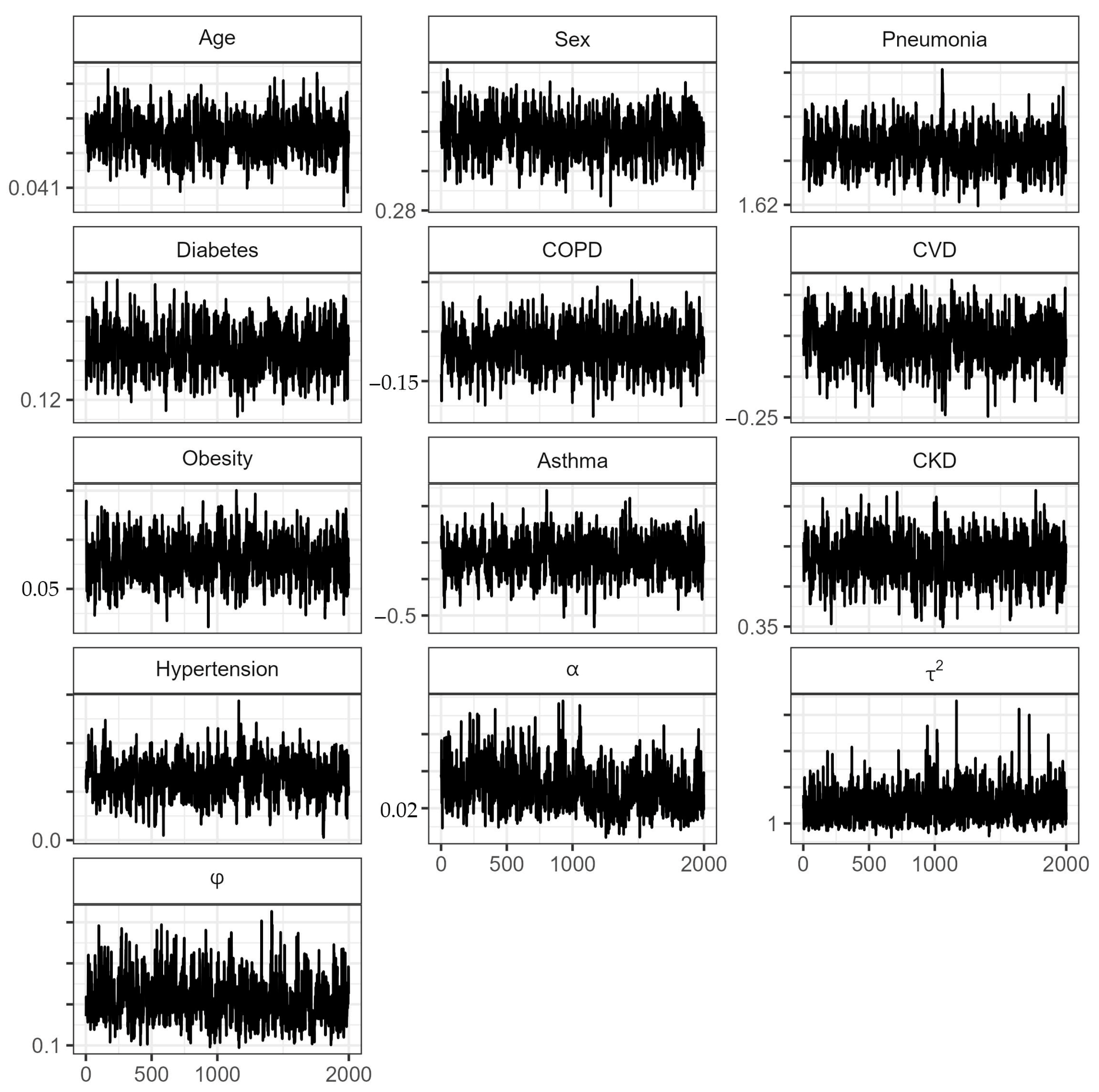 Healthcare 12 00306 g0a1