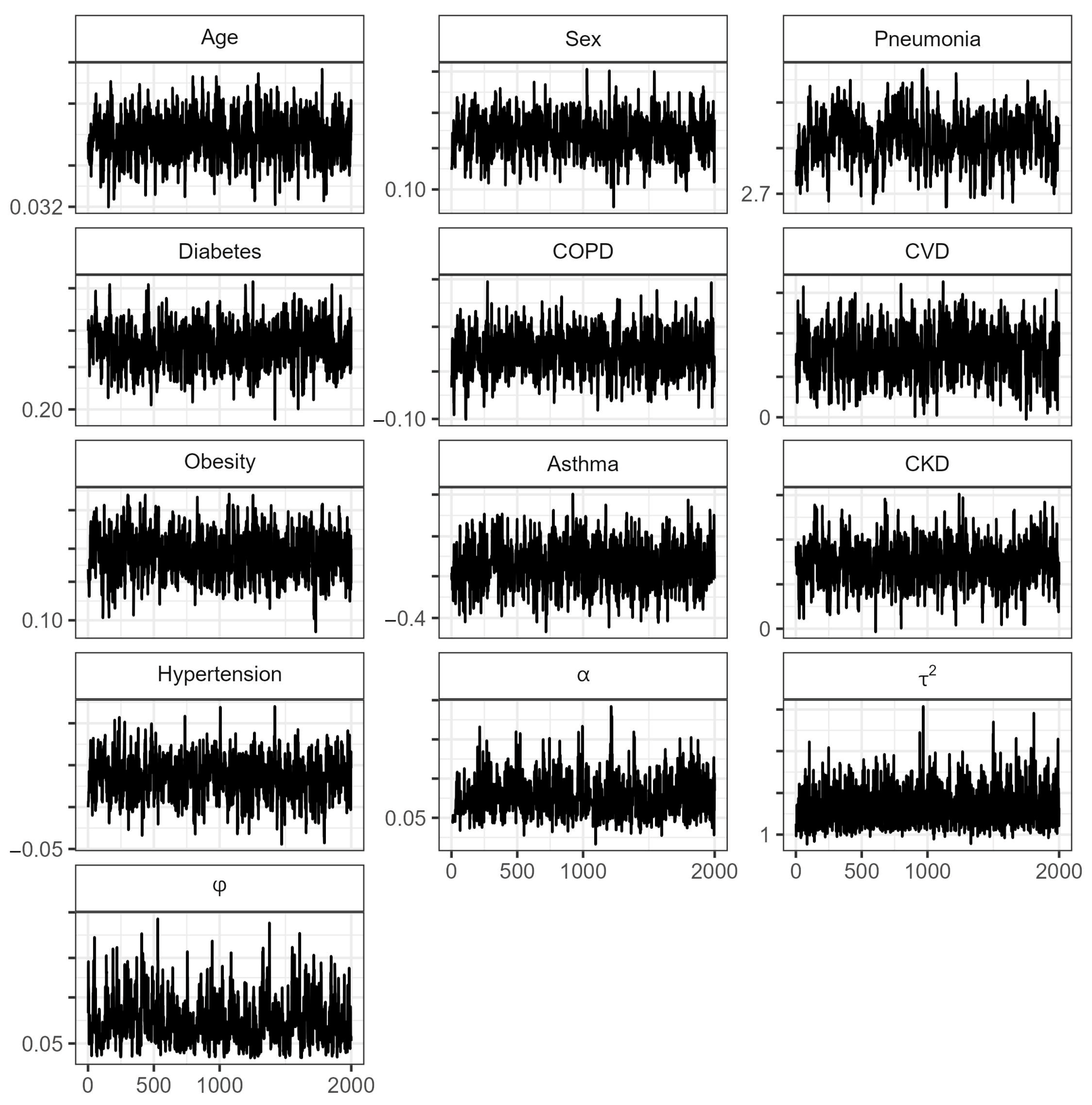 Healthcare 12 00306 g0a3