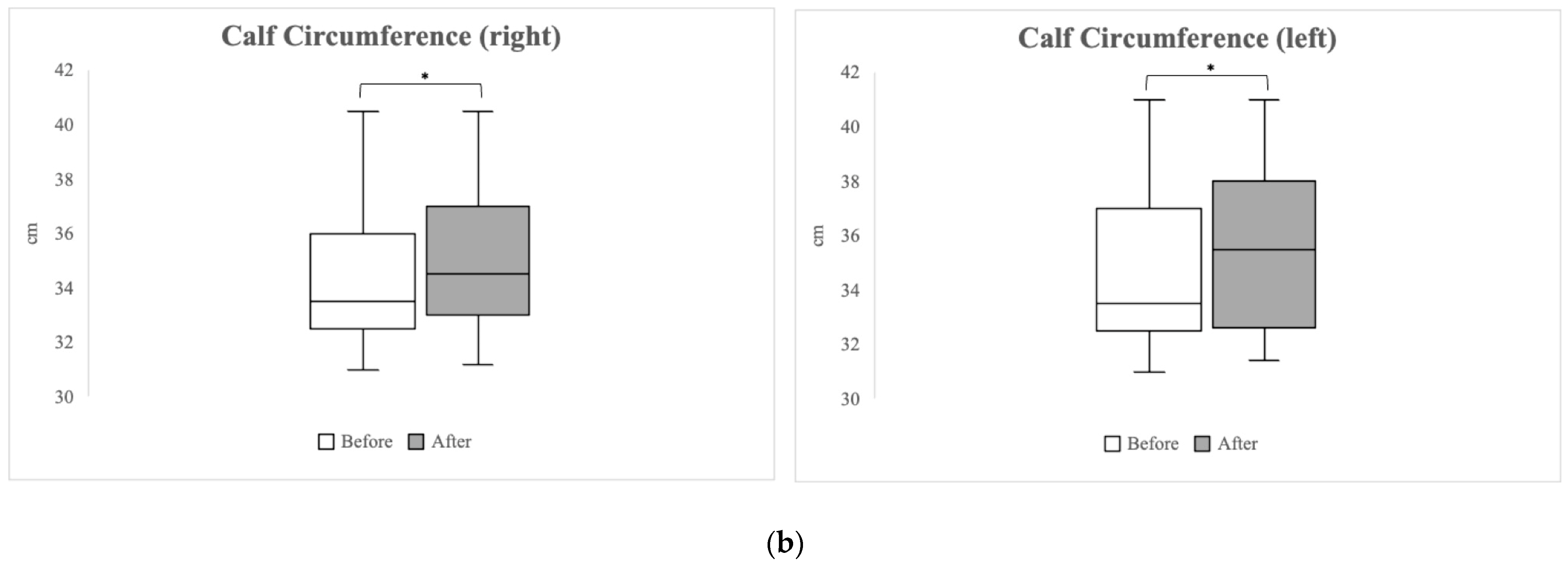 Healthcare 12 00308 g002b Healthcare 12 00308 g002b