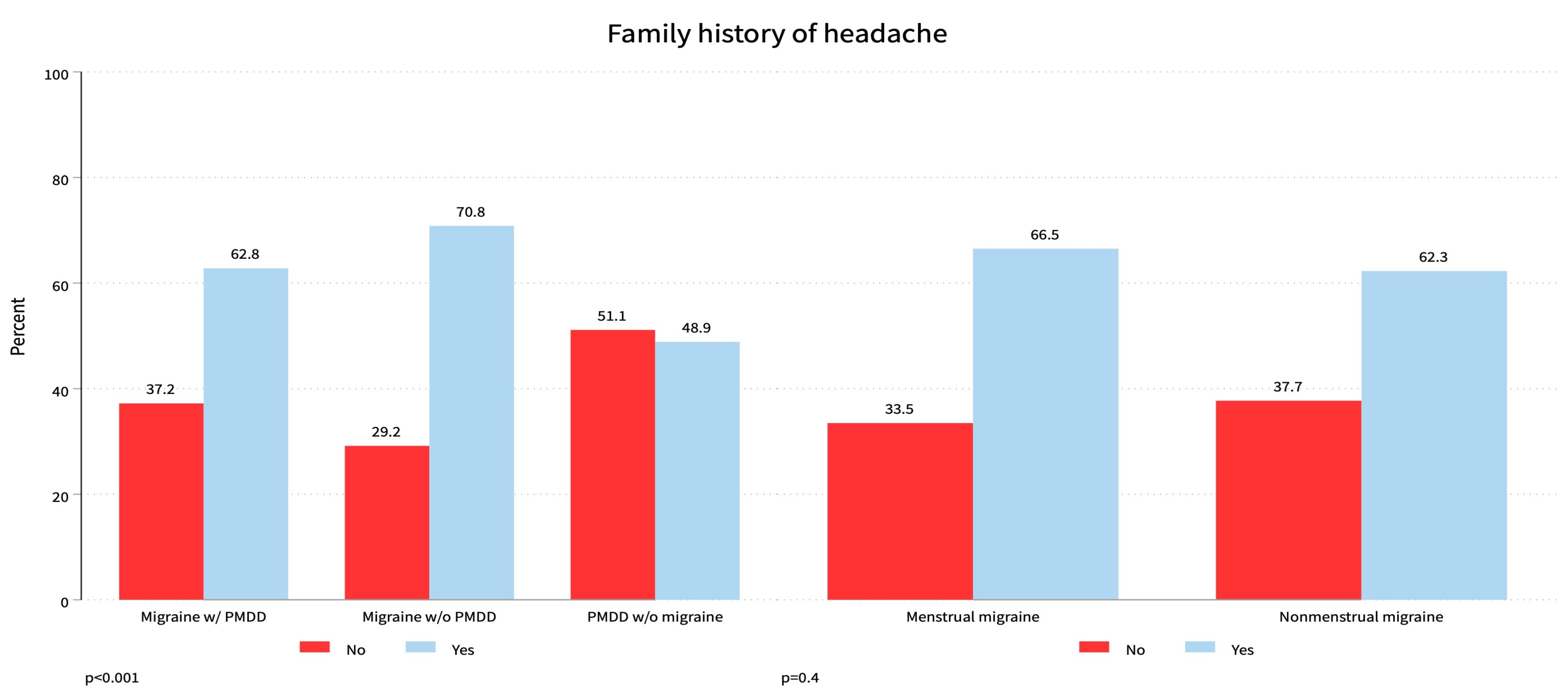 Healthcare 12 00317 g001