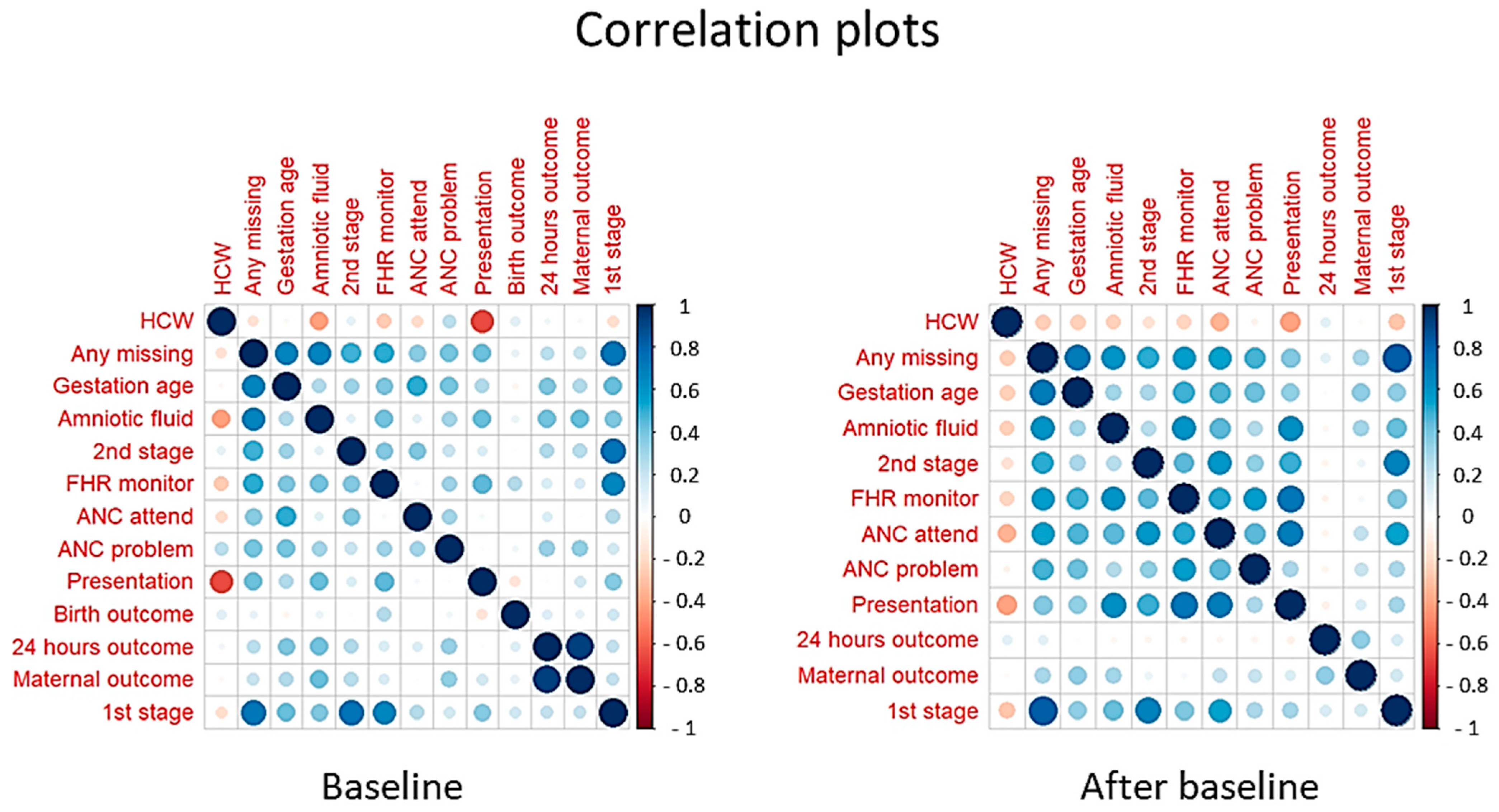 Healthcare 12 00319 g004