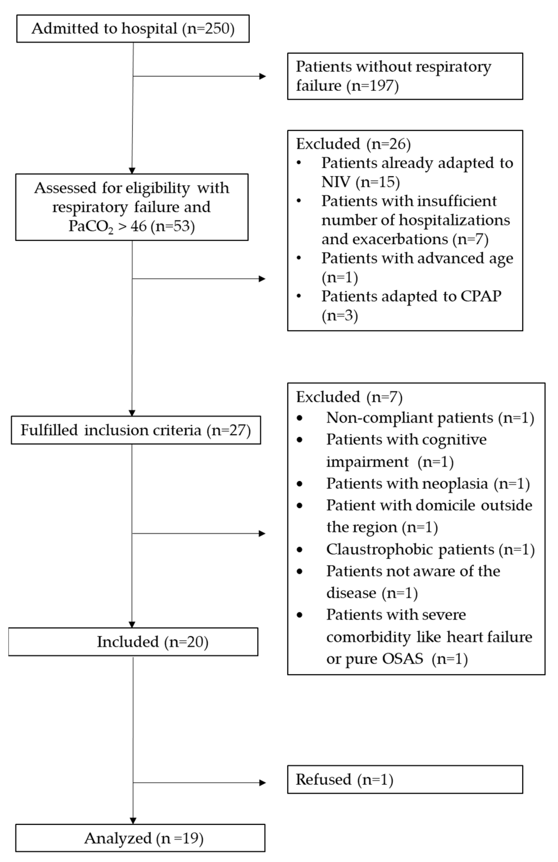 Healthcare 12 00328 g001