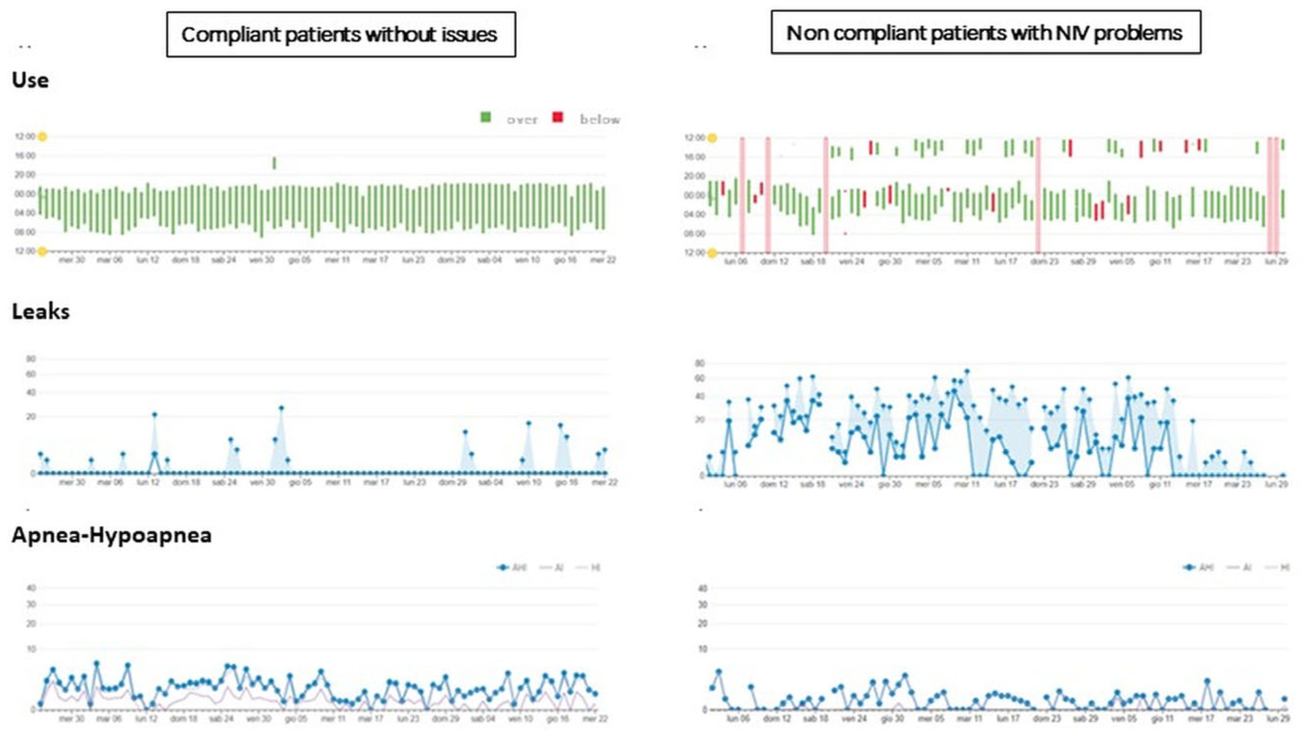 Healthcare 12 00328 g003