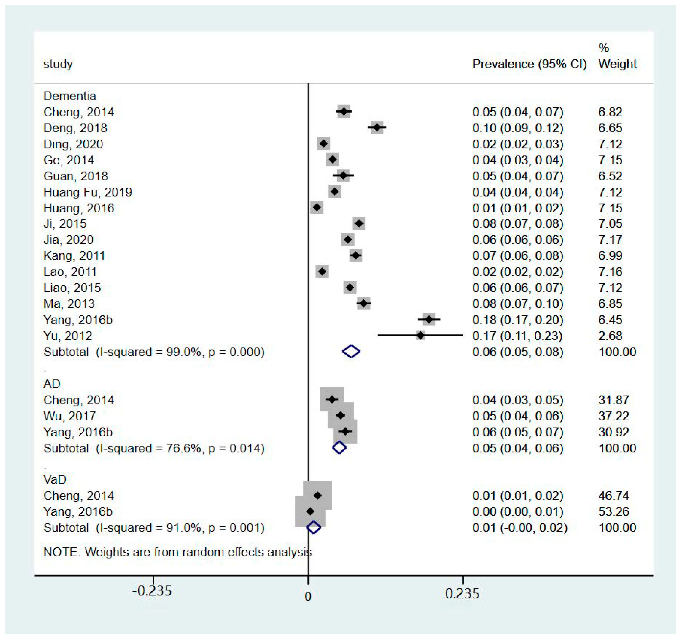 Healthcare 12 00334 g002