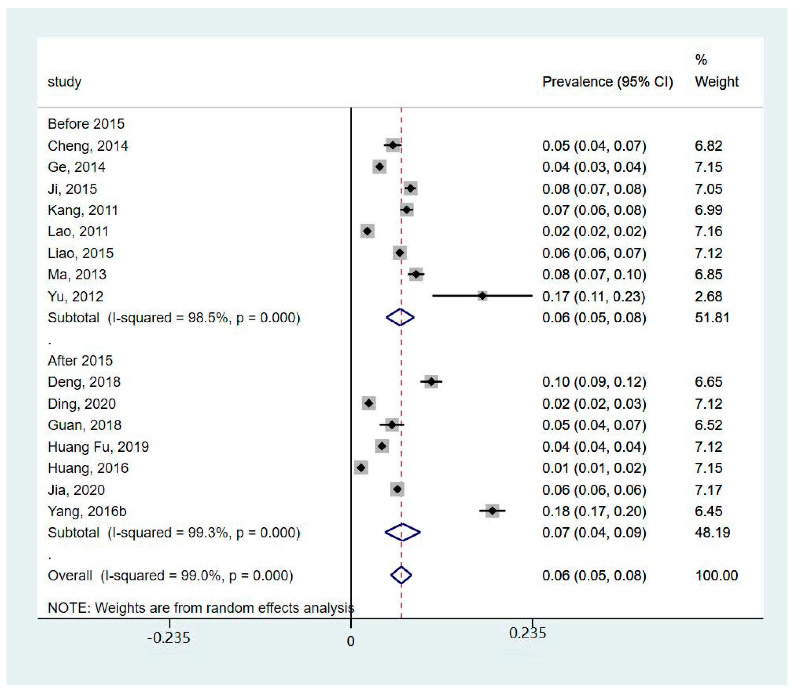 Healthcare 12 00334 g004