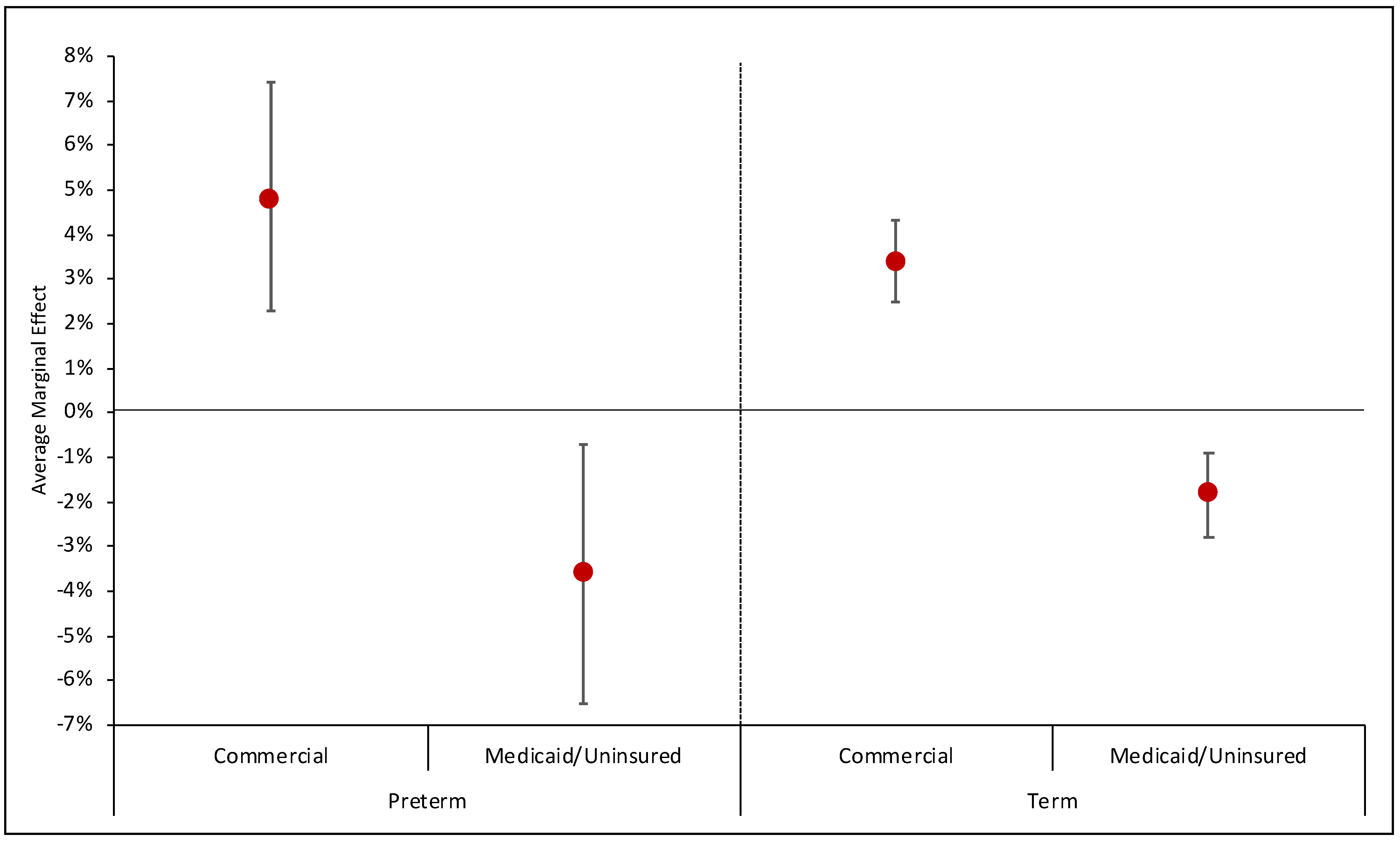 Healthcare 12 00340 g001