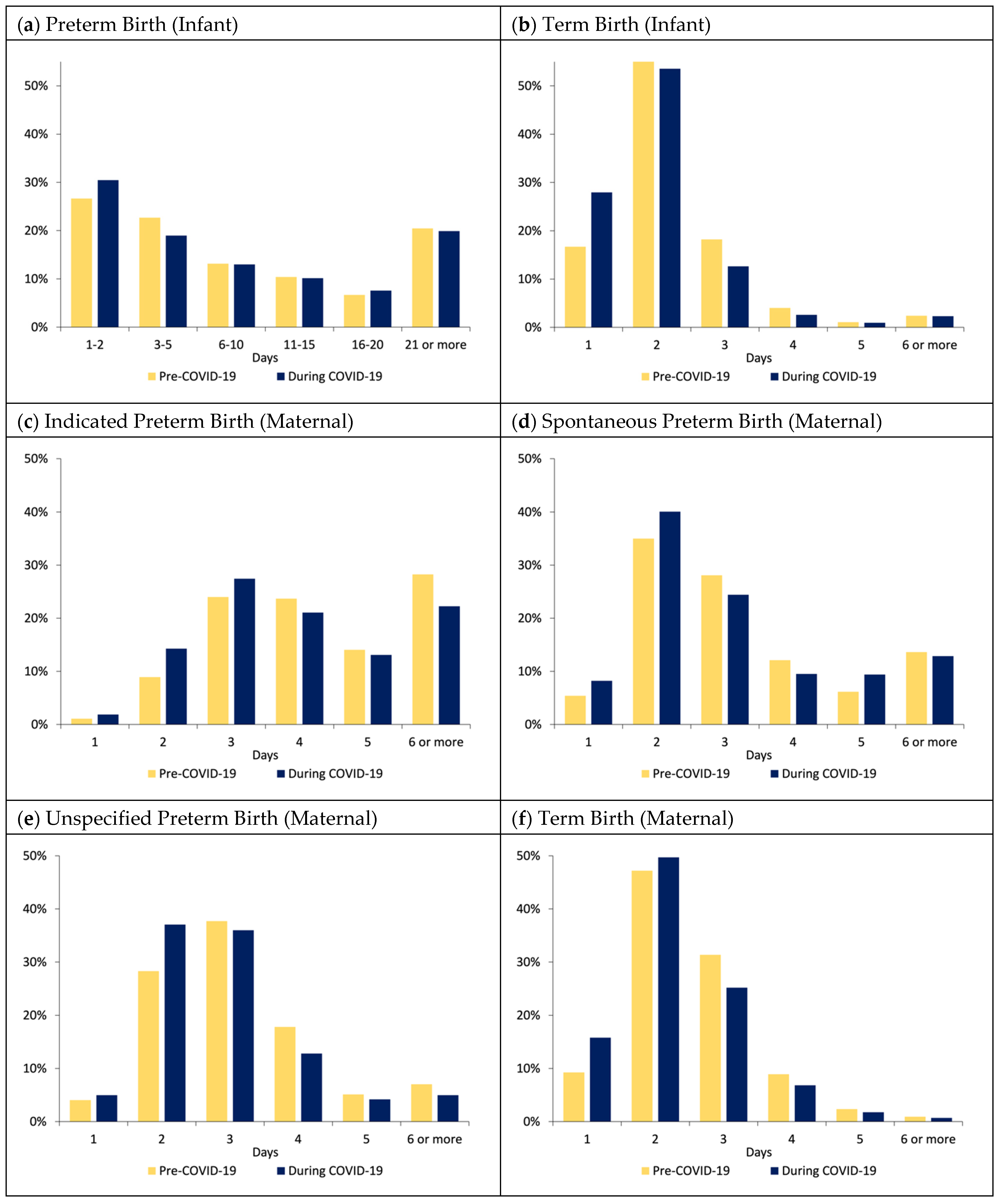 Healthcare 12 00340 g002