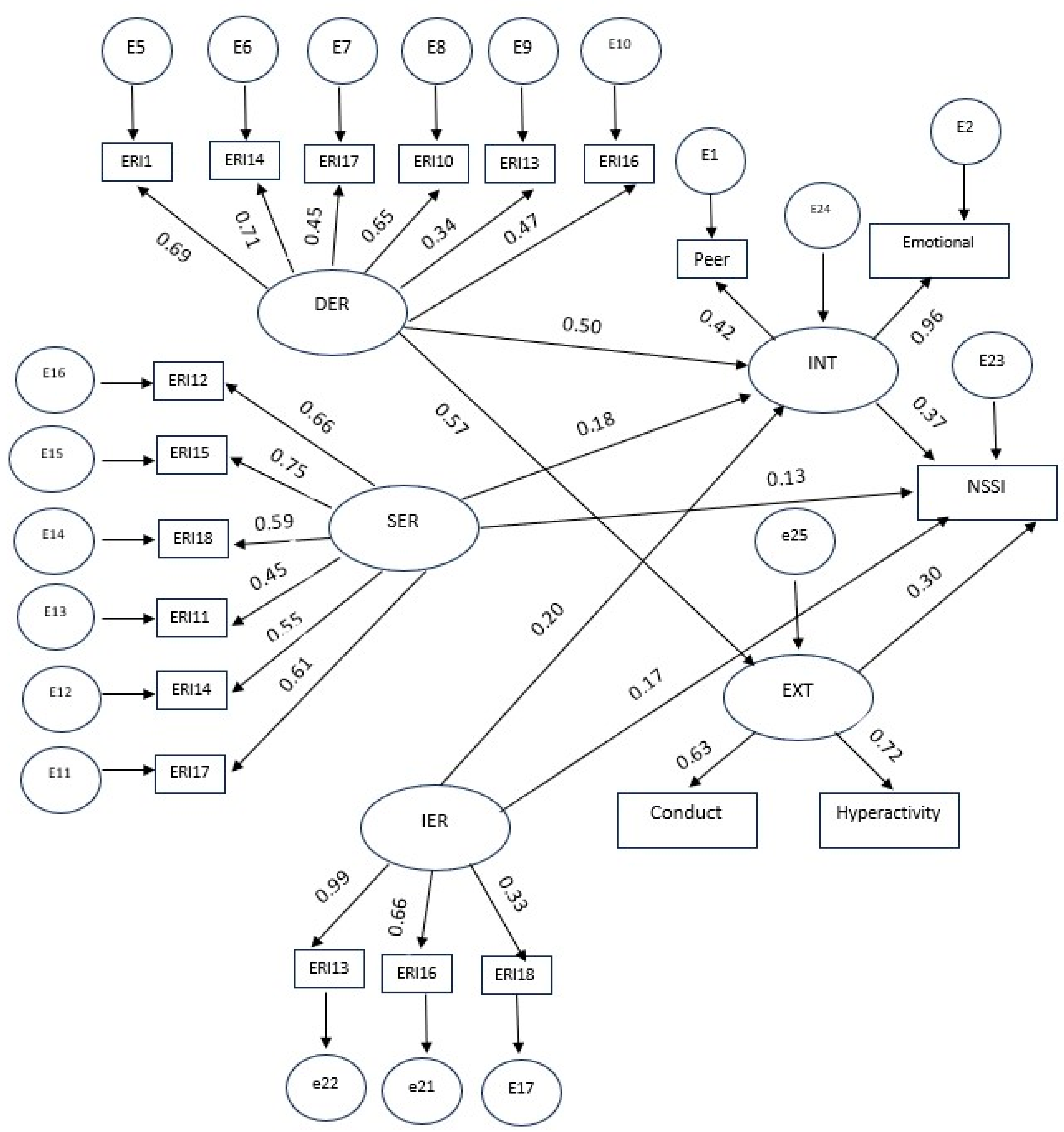 Healthcare 12 00341 g002