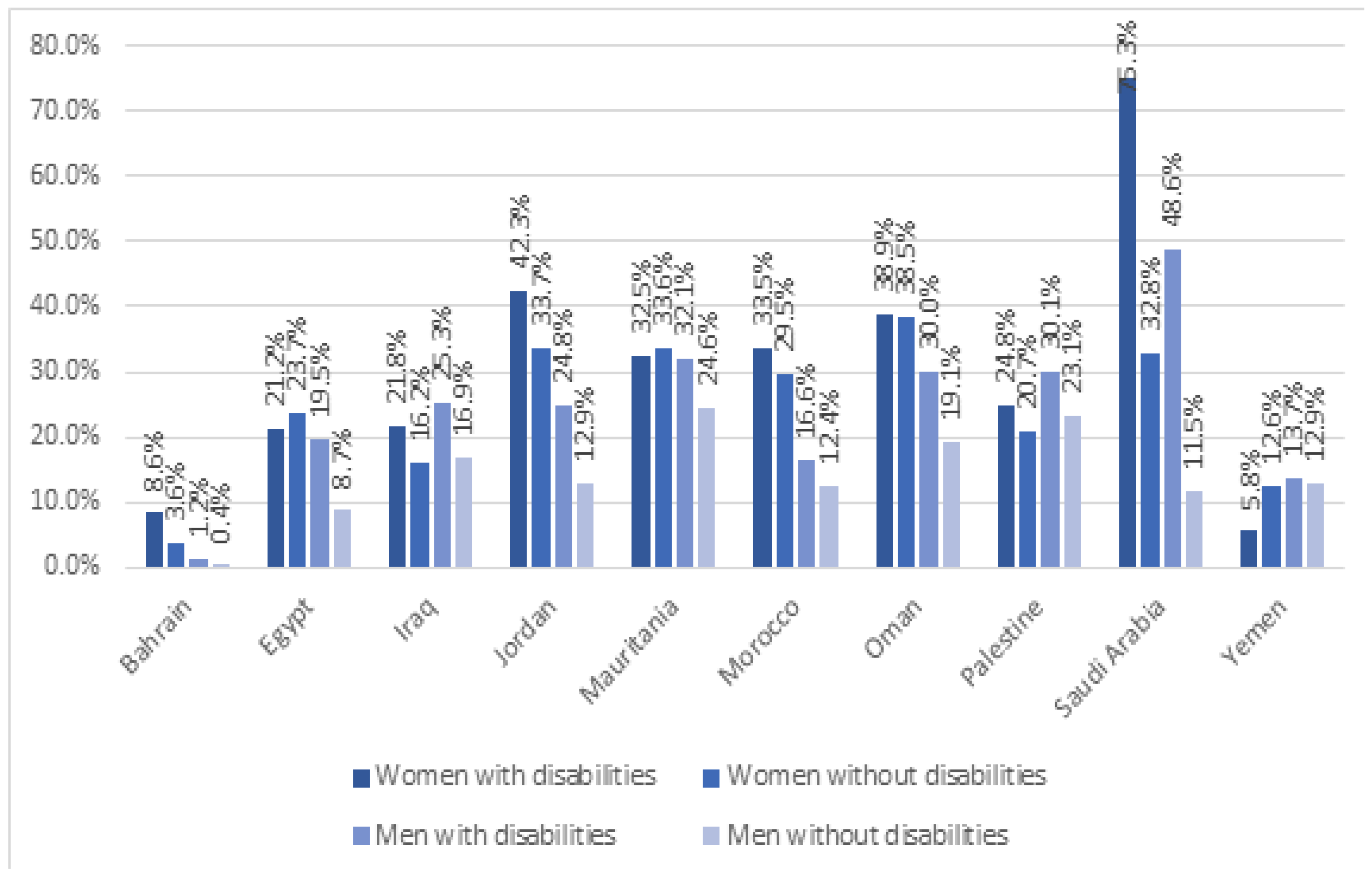 Healthcare 12 00346 g001