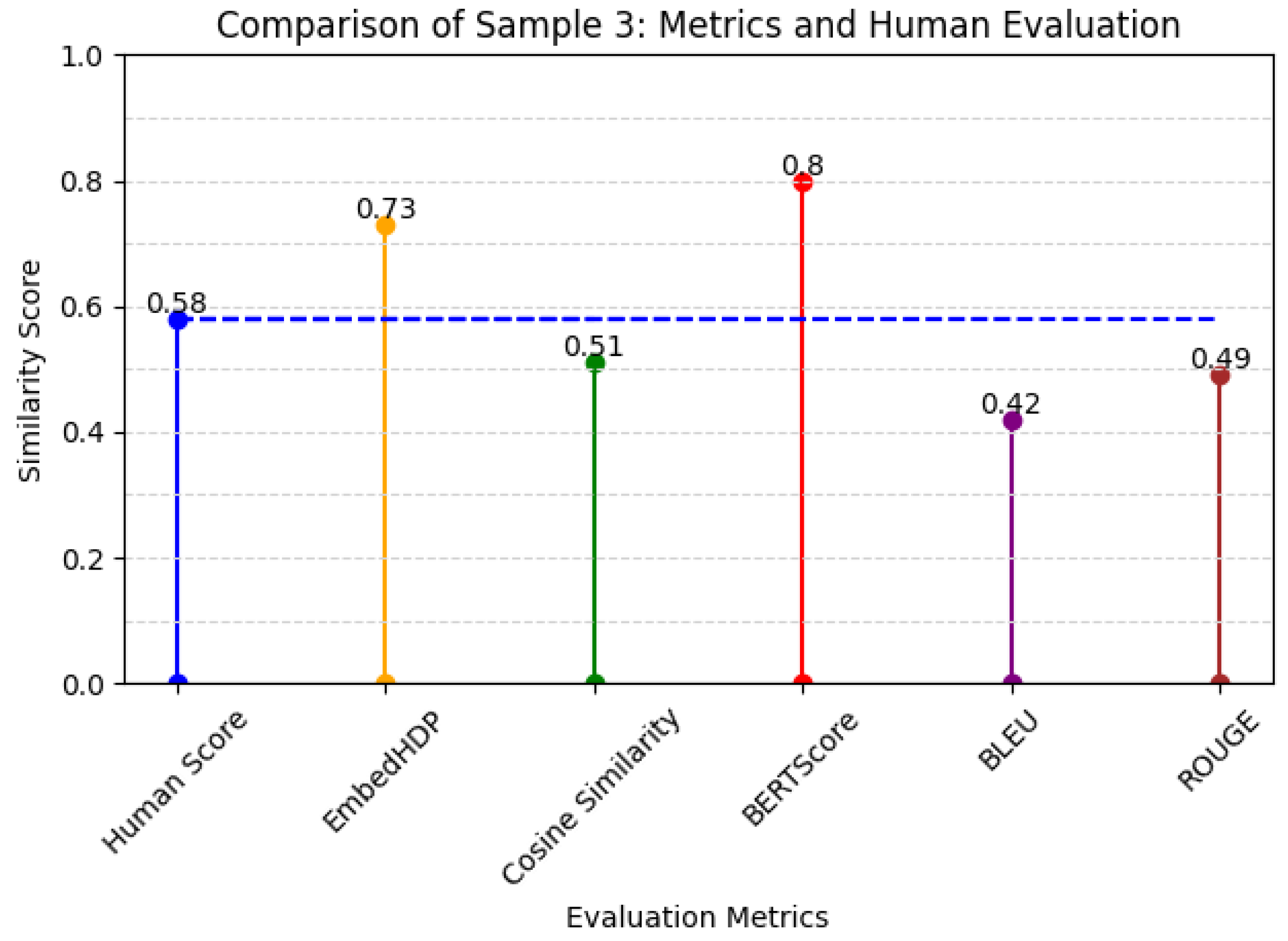 Healthcare 12 00367 g005