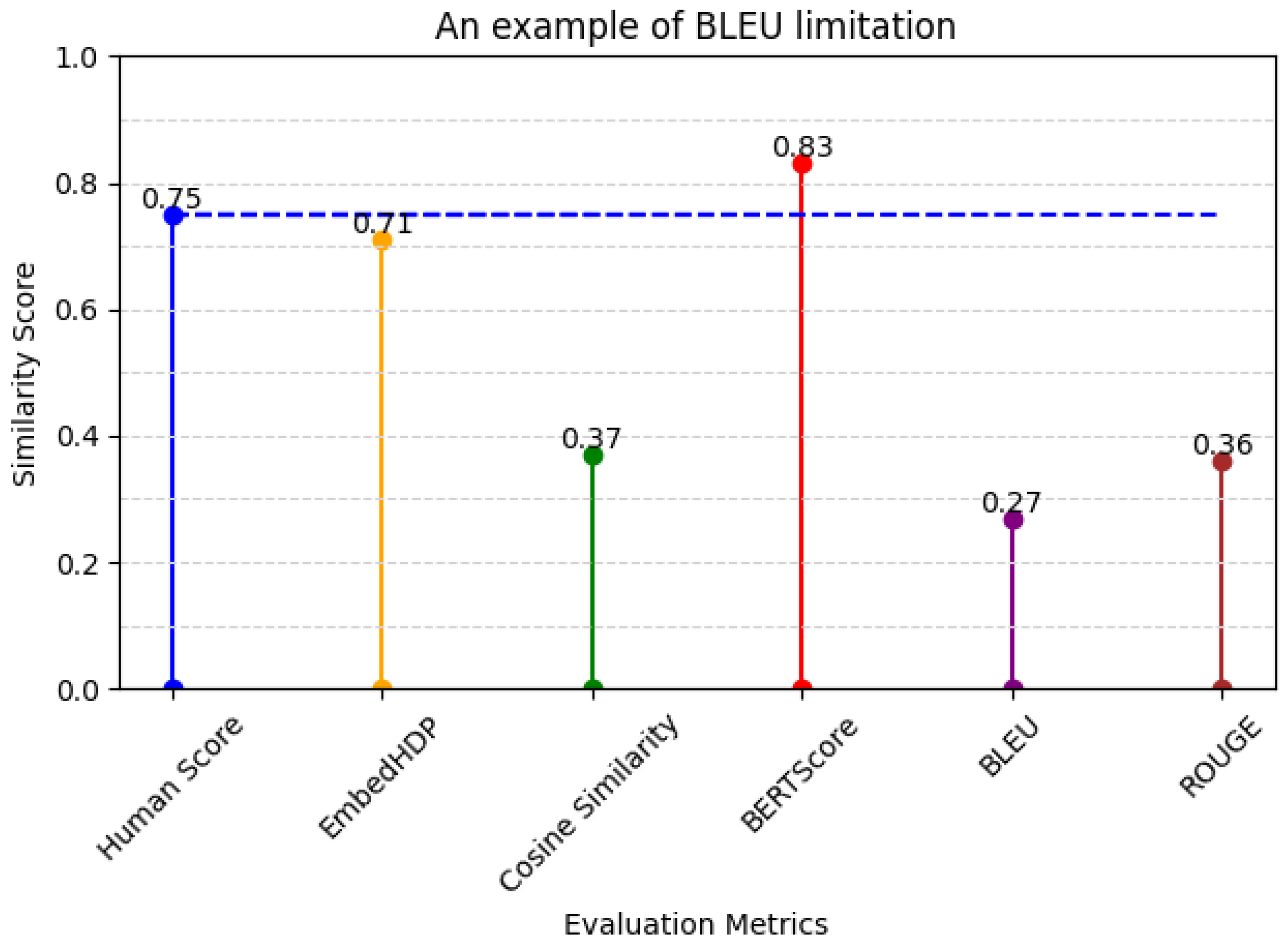 Healthcare 12 00367 g009