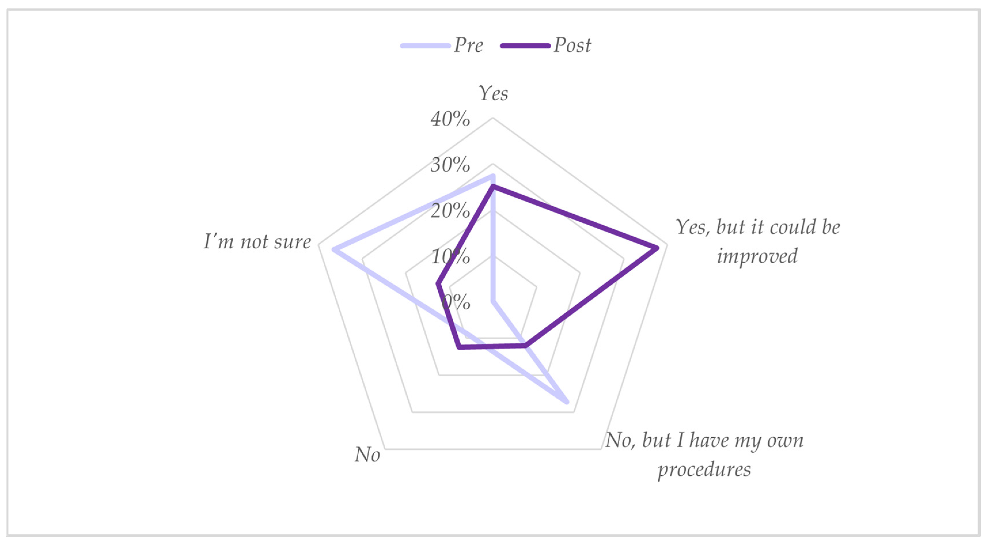 Healthcare 12 00380 g001