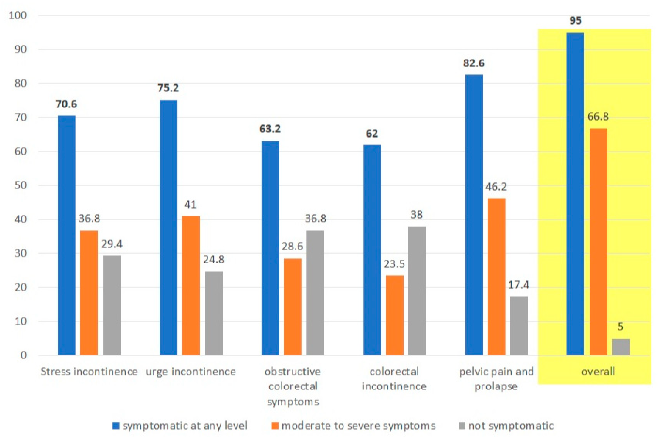 Healthcare 12 00390 g002
