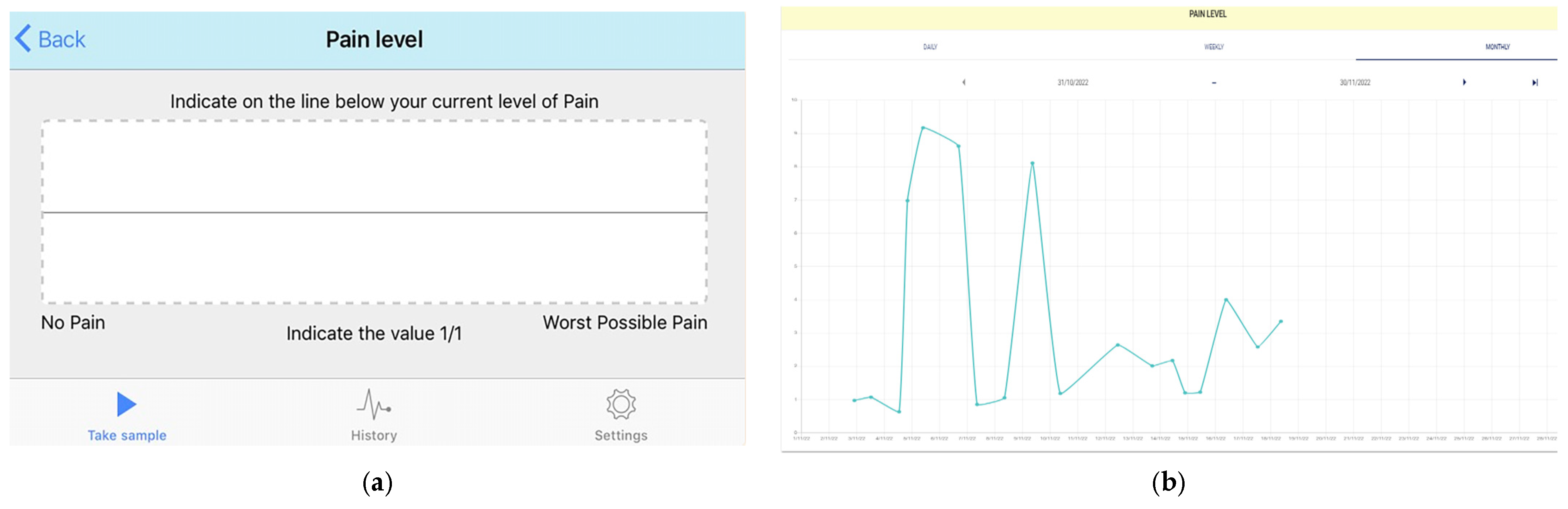Healthcare 12 00392 g002 Healthcare 12 00392 g002