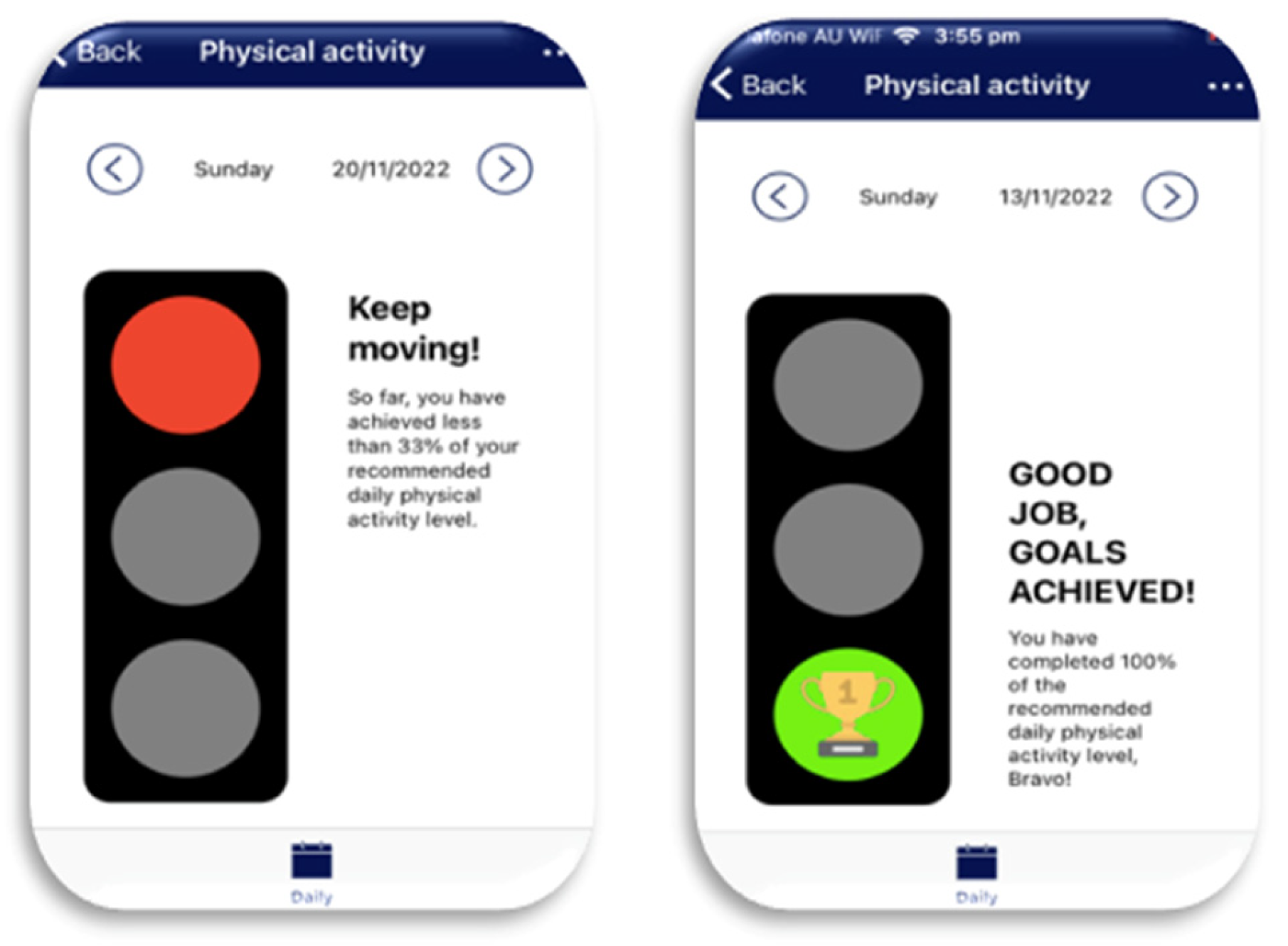 Healthcare 12 00392 g004 Healthcare 12 00392 g004