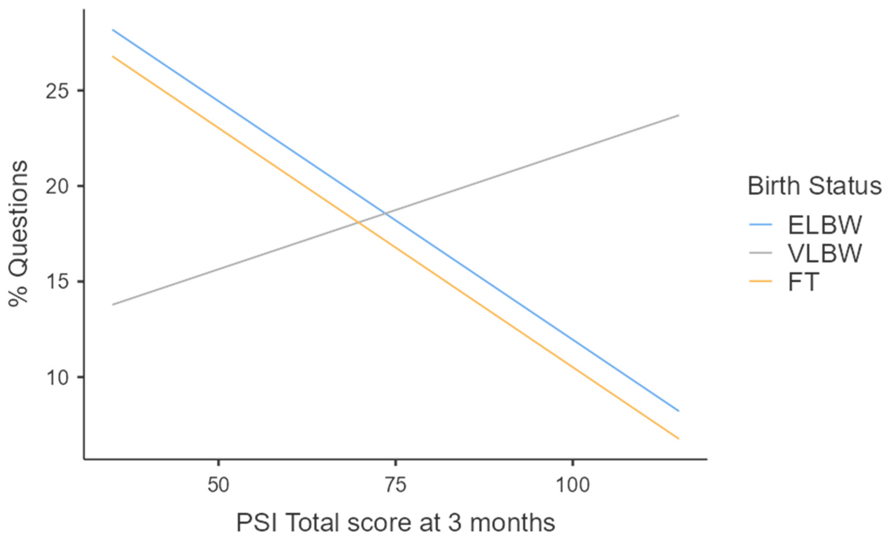 Healthcare 12 00401 g003