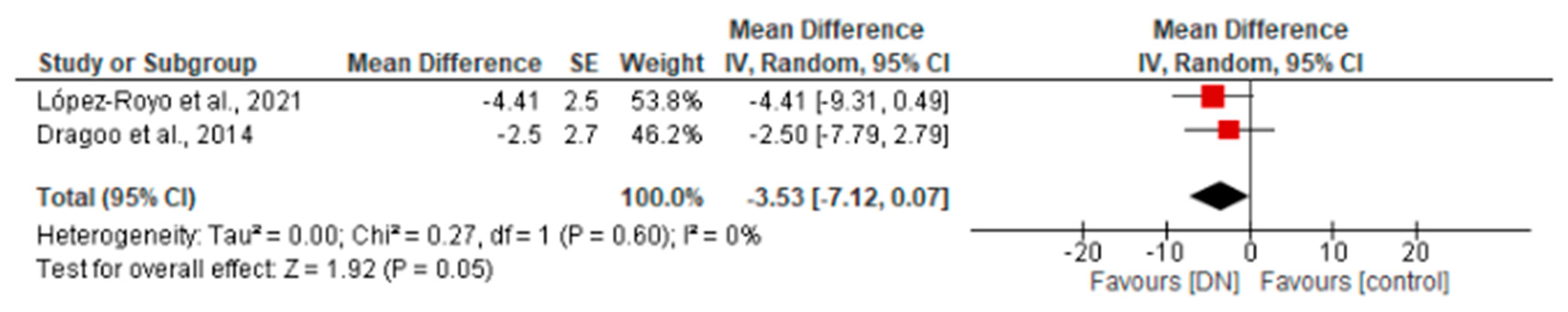 Healthcare 12 00427 g004