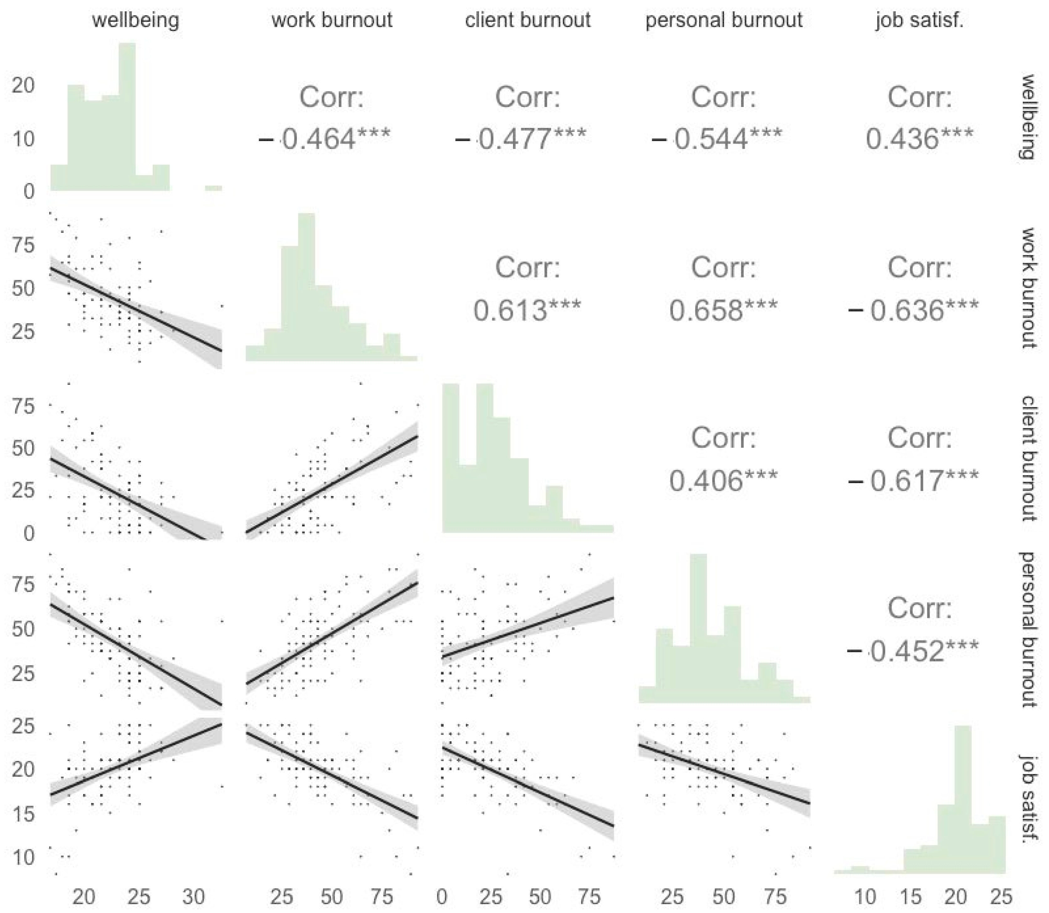 Healthcare 12 00430 g002