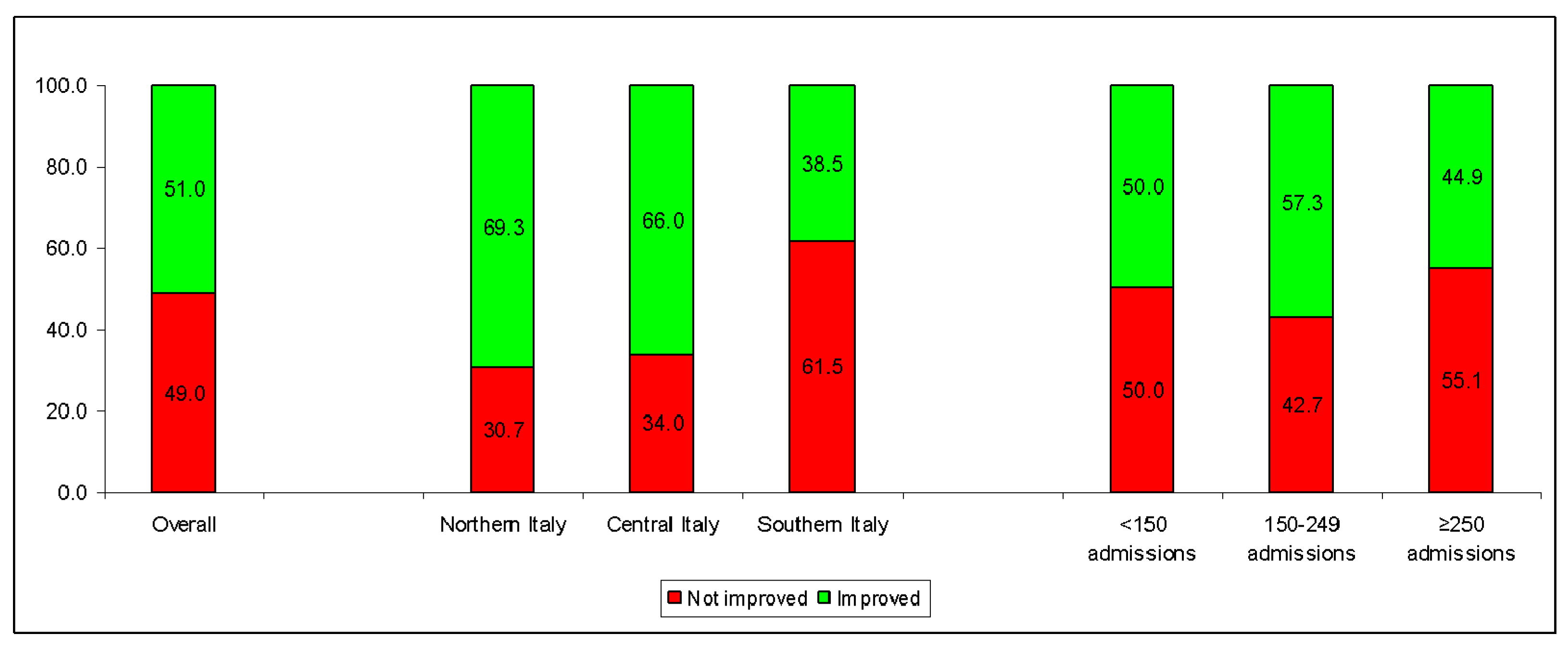 Healthcare 12 00431 g001 Healthcare 12 00431 g001