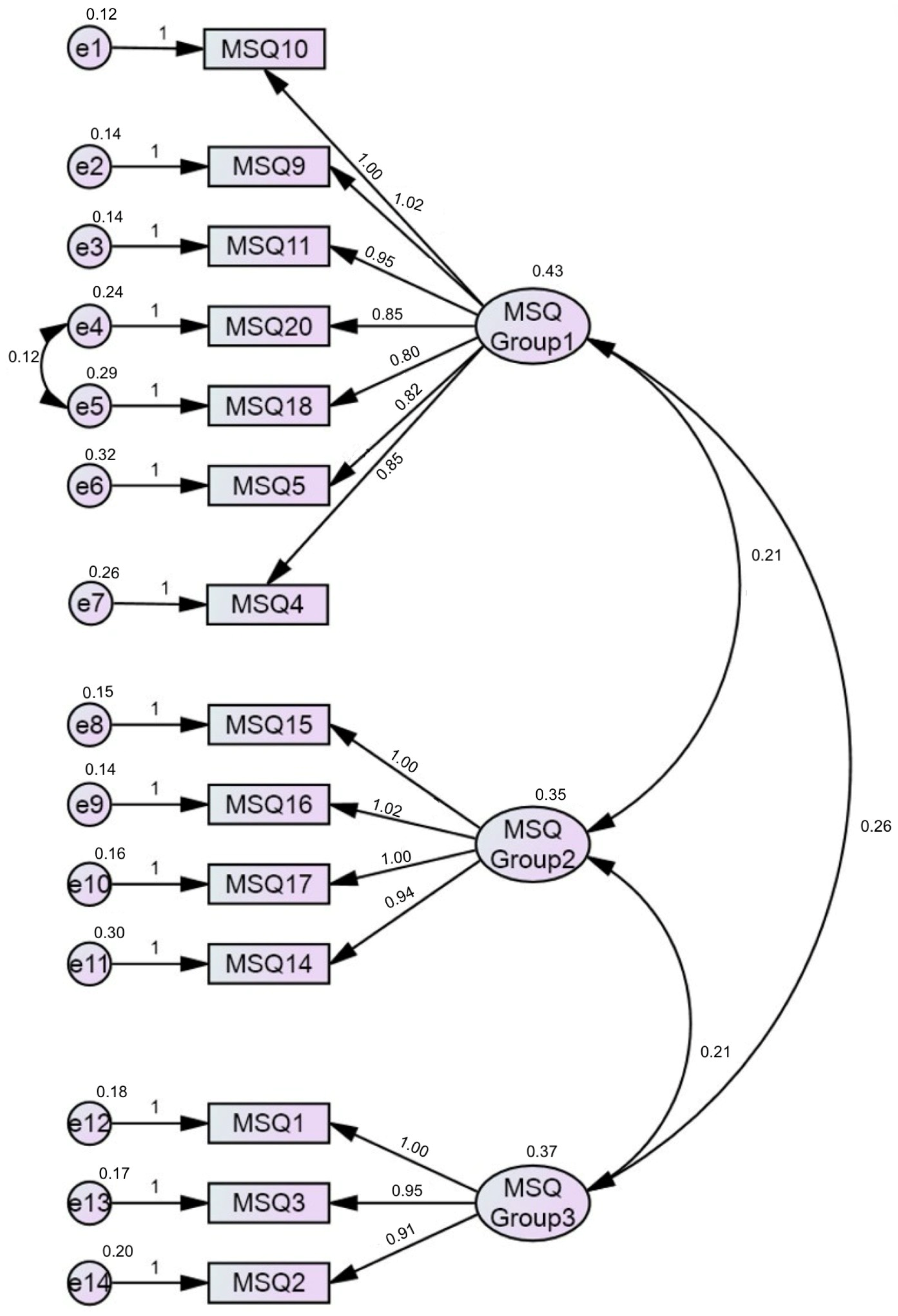 Healthcare 12 00432 g001 Healthcare 12 00432 g001
