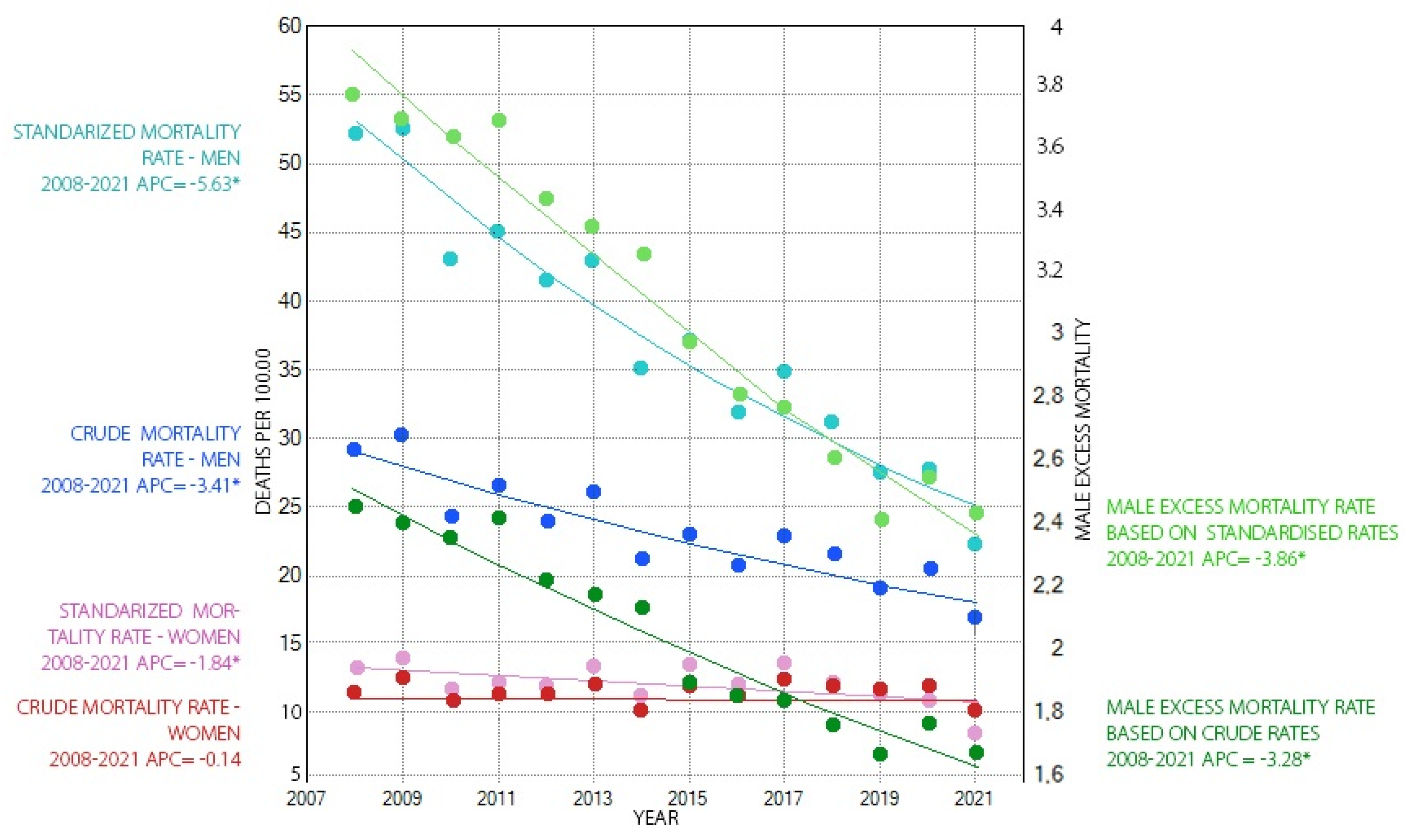 Healthcare 12 00437 g001