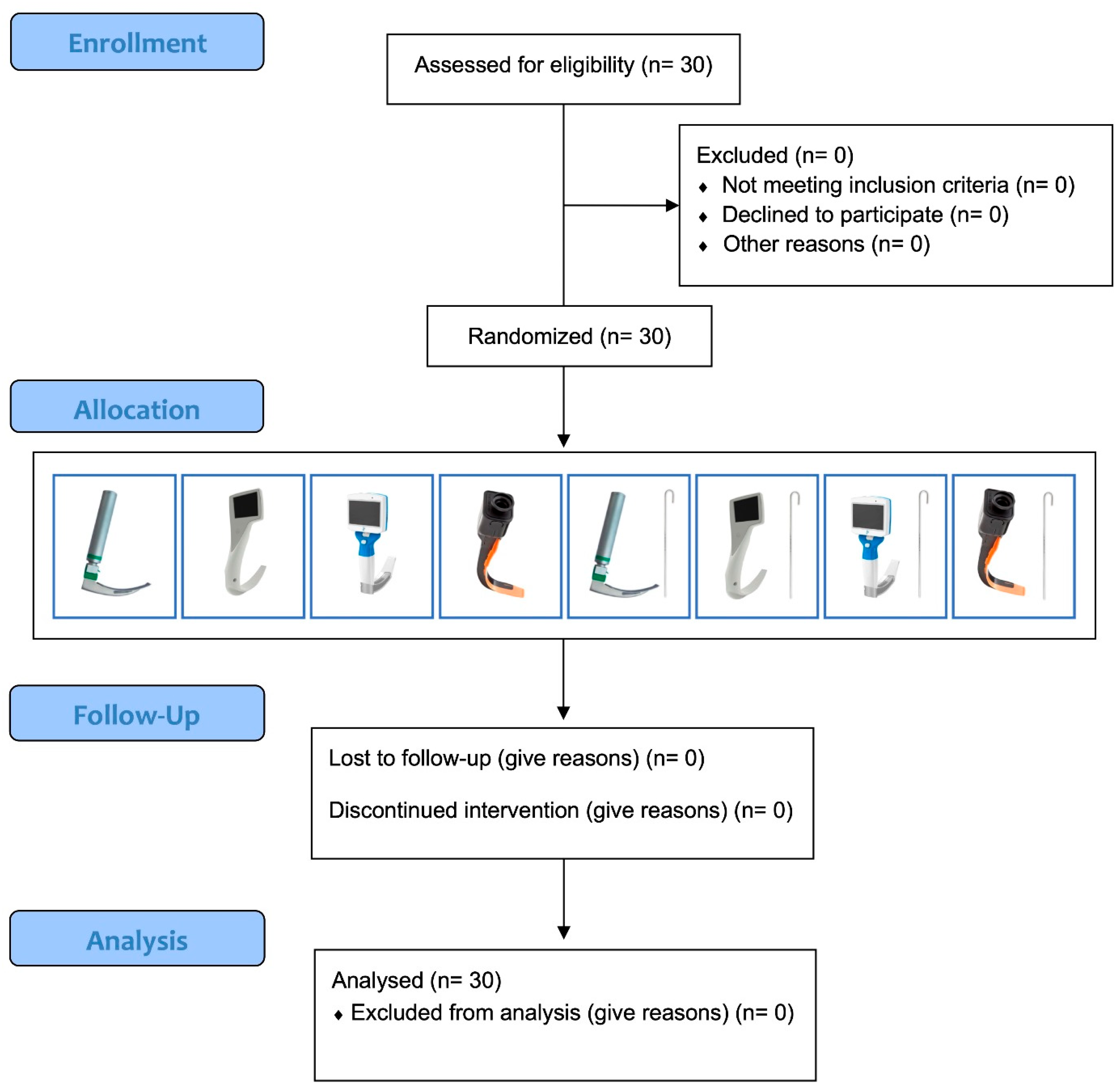 Healthcare 12 00452 g002