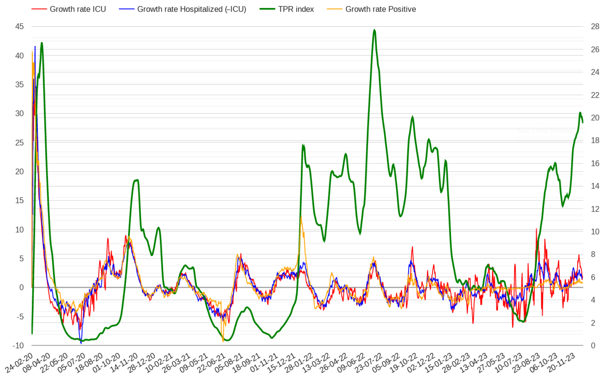 Healthcare 12 00469 g003