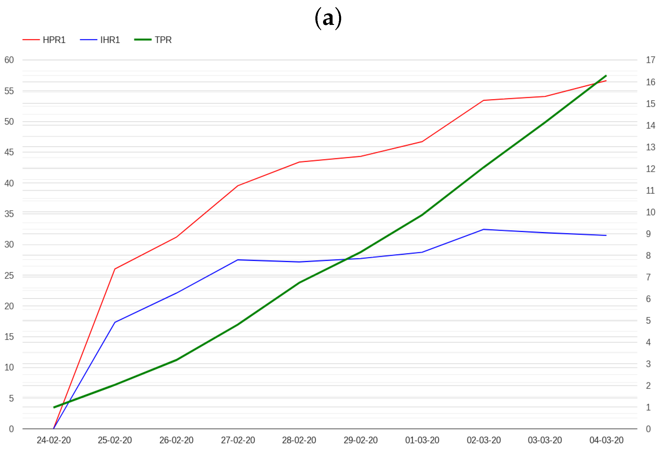 Healthcare 12 00469 g004a