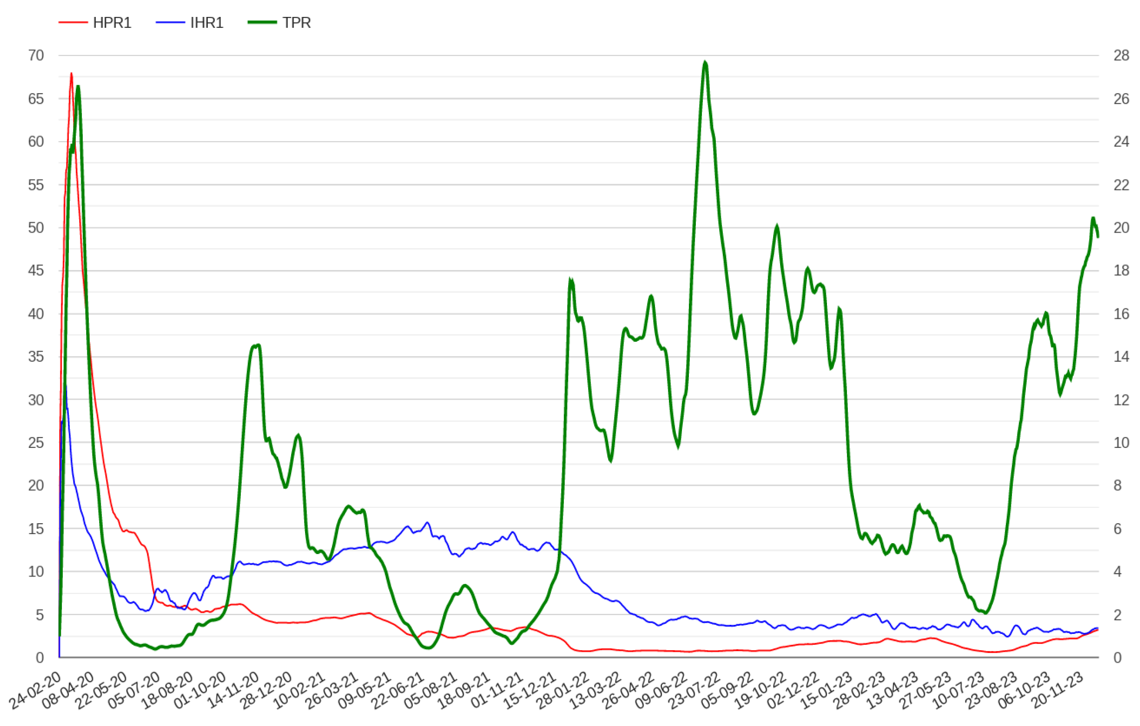 Healthcare 12 00469 g005