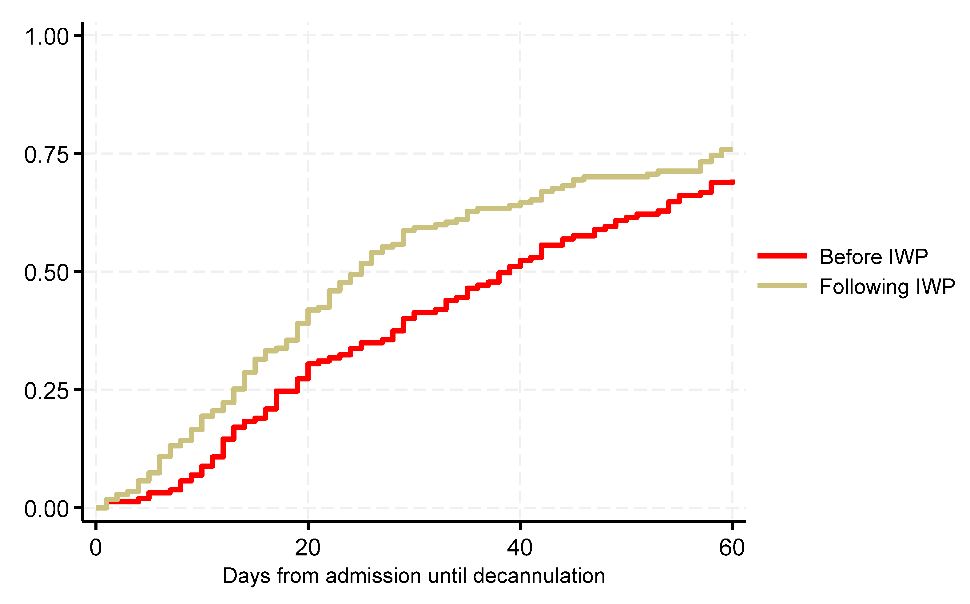 Healthcare 12 00480 g002 Healthcare 12 00480 g002