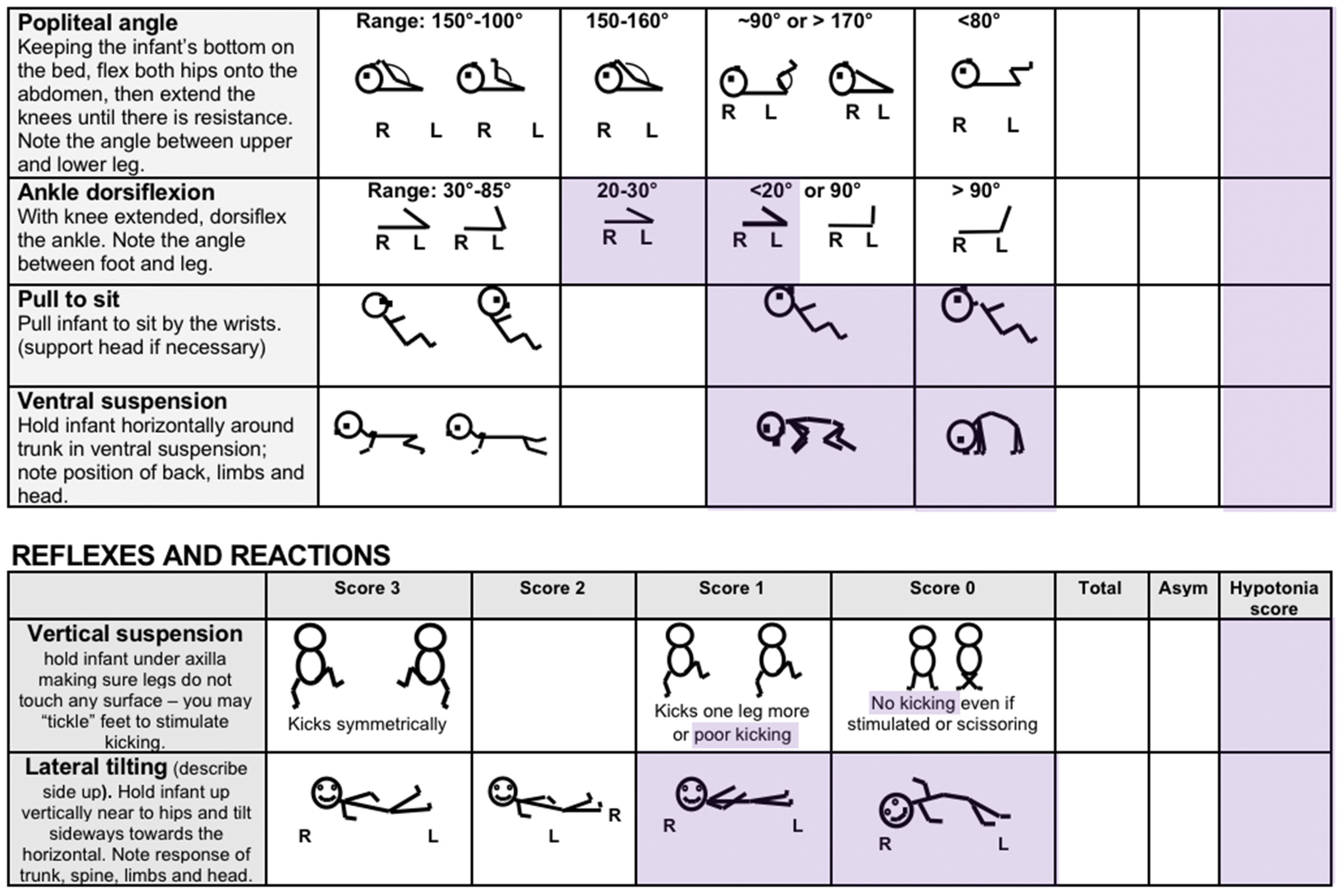 Healthcare 12 00493 g0a1b Healthcare 12 00493 g0a1b