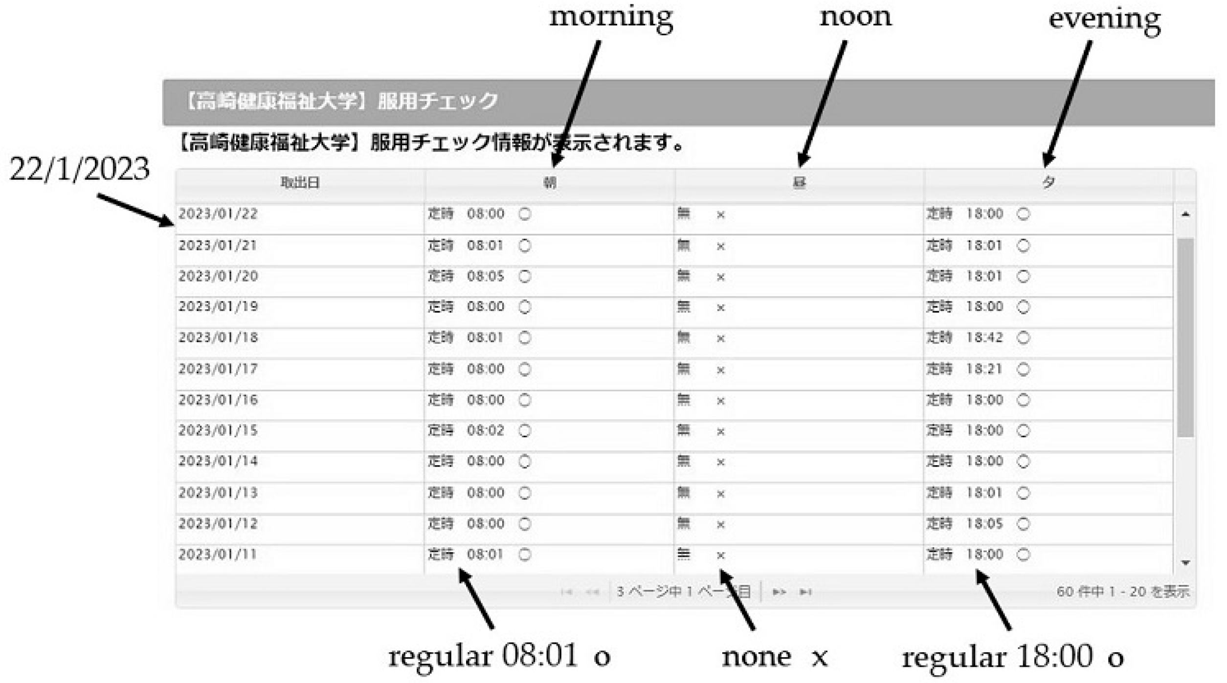 Healthcare 12 00499 g003 Healthcare 12 00499 g003