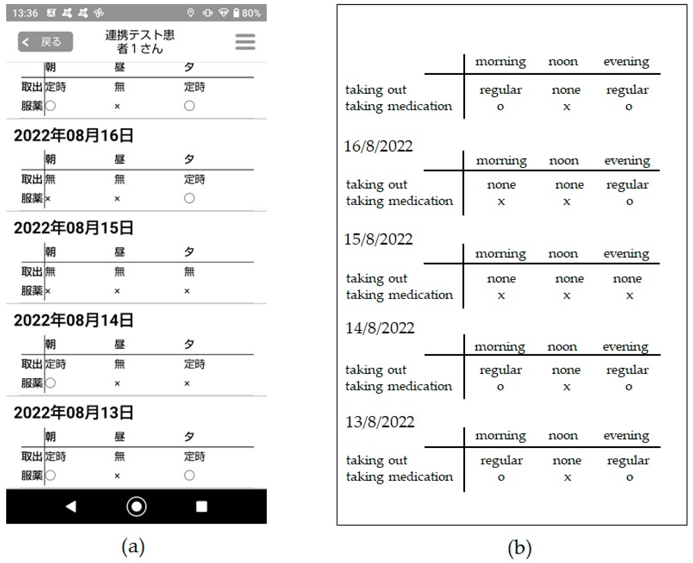 Healthcare 12 00499 g004 Healthcare 12 00499 g004
